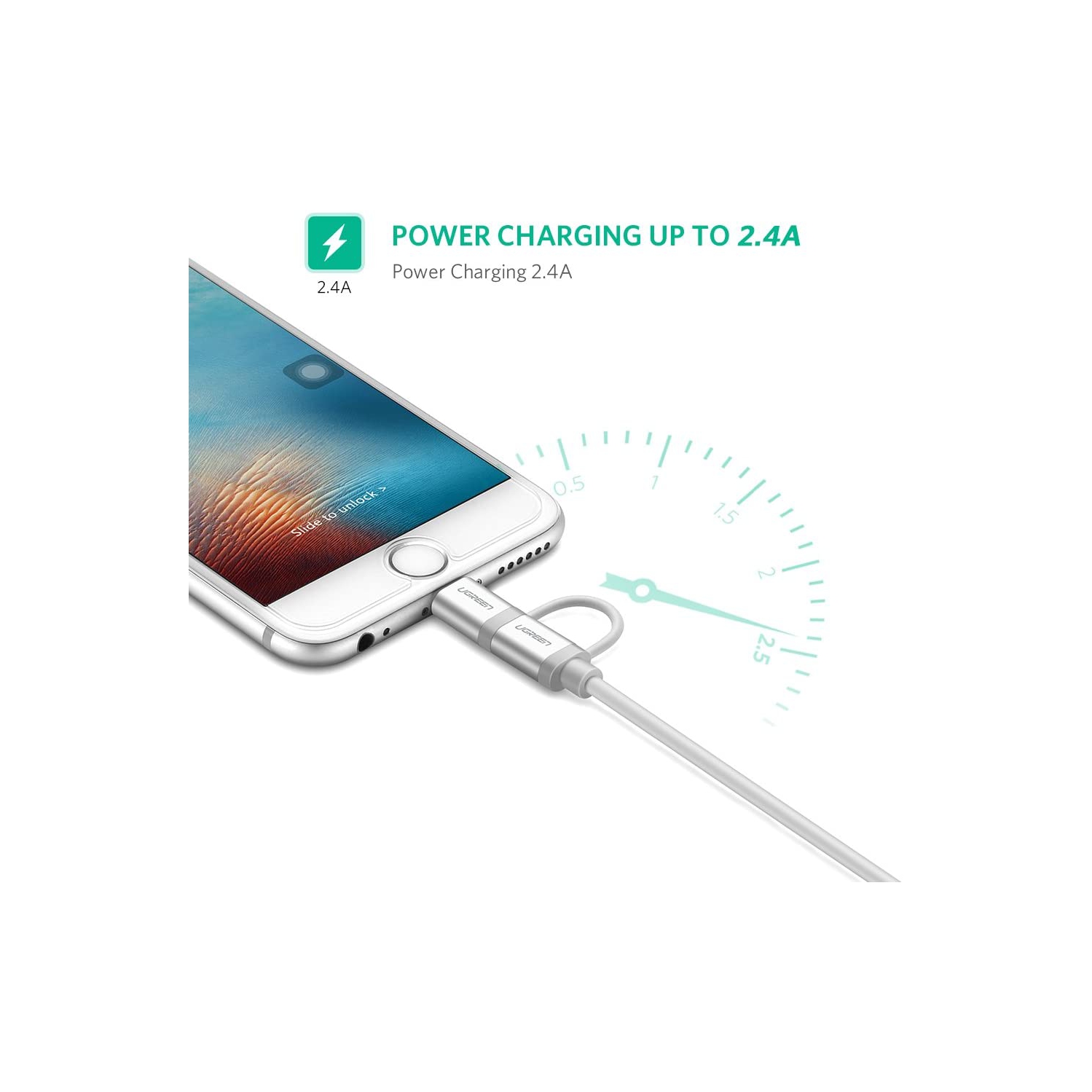 [2Pack]UGREEN Micro-USB to USB Cable with Lightning Adapter