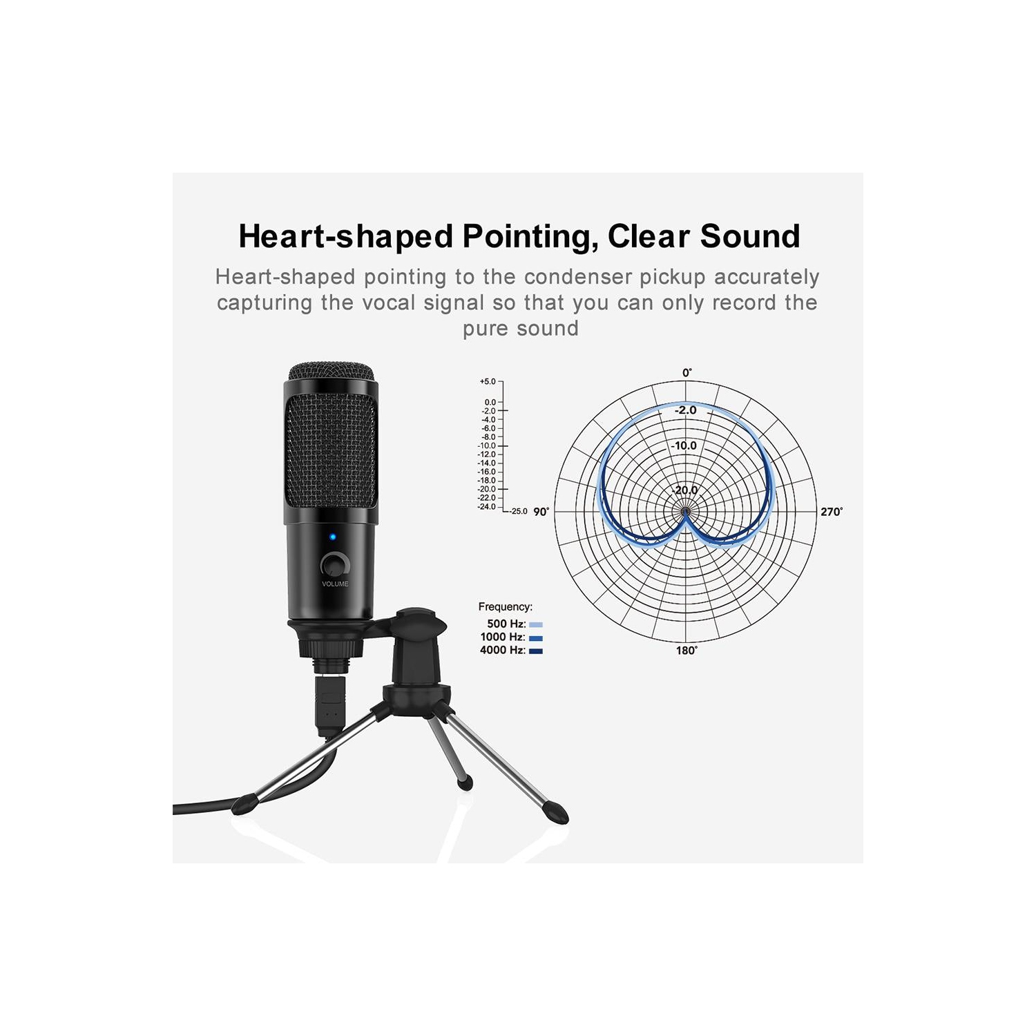 USB Computer Studio Recording microphone condensateur pour diffusion en continu microphone avec trépied