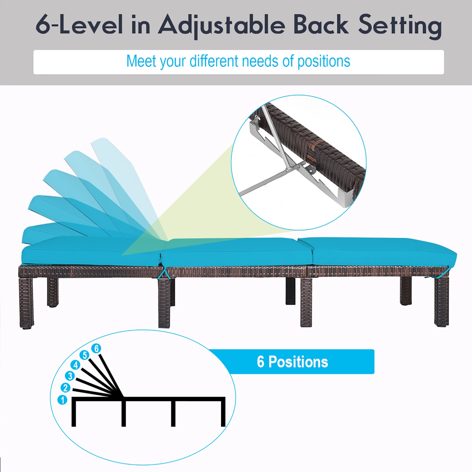 Costway Outdoor Rattan Lounge Chair Chaise Recliner Adjustable Cushioned Patio Turquoise