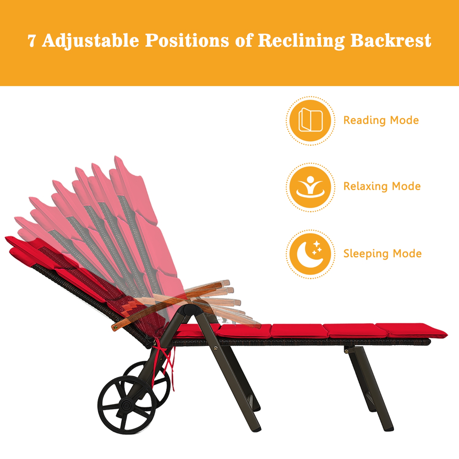 Costway Aluminum Rattan Lounger Recliner 5-Position Adjustable Chair