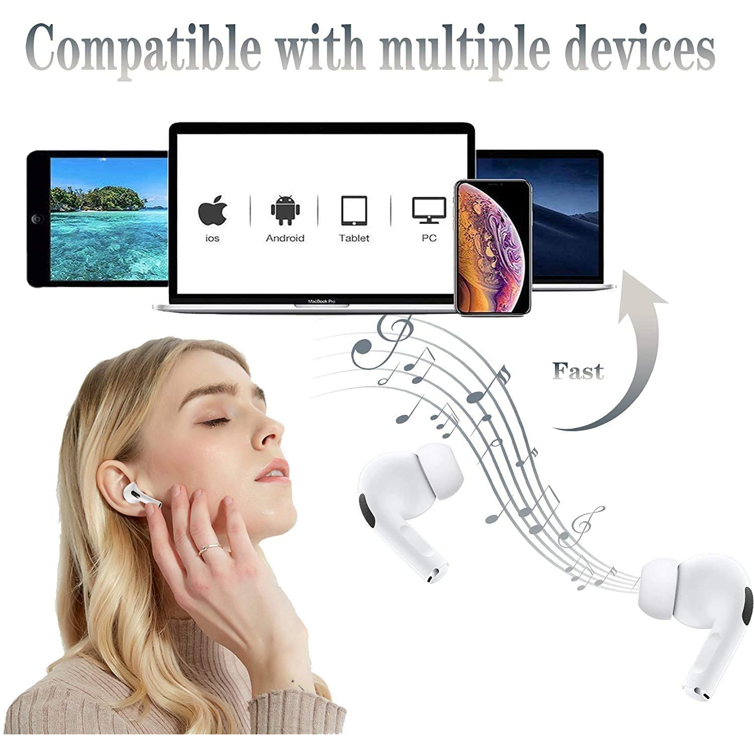 Wireless Headphones TWS Bluetooth 5.0 With Charging Box Headset Wireless Earbuds Touch Control HiFi Stereo and Dual Microphone TWS HD Music for IOS