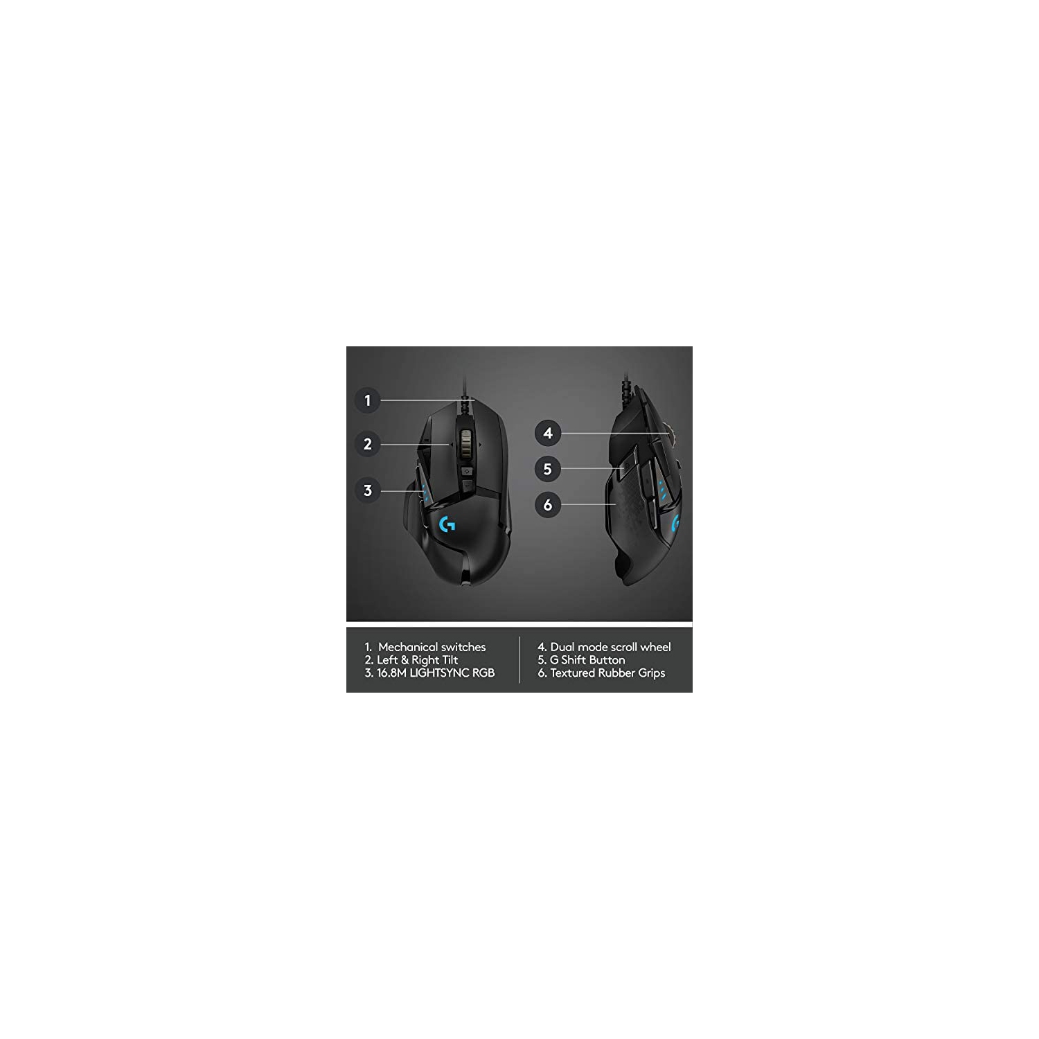 Logitech G502 Hero High Performance Gaming Mouse