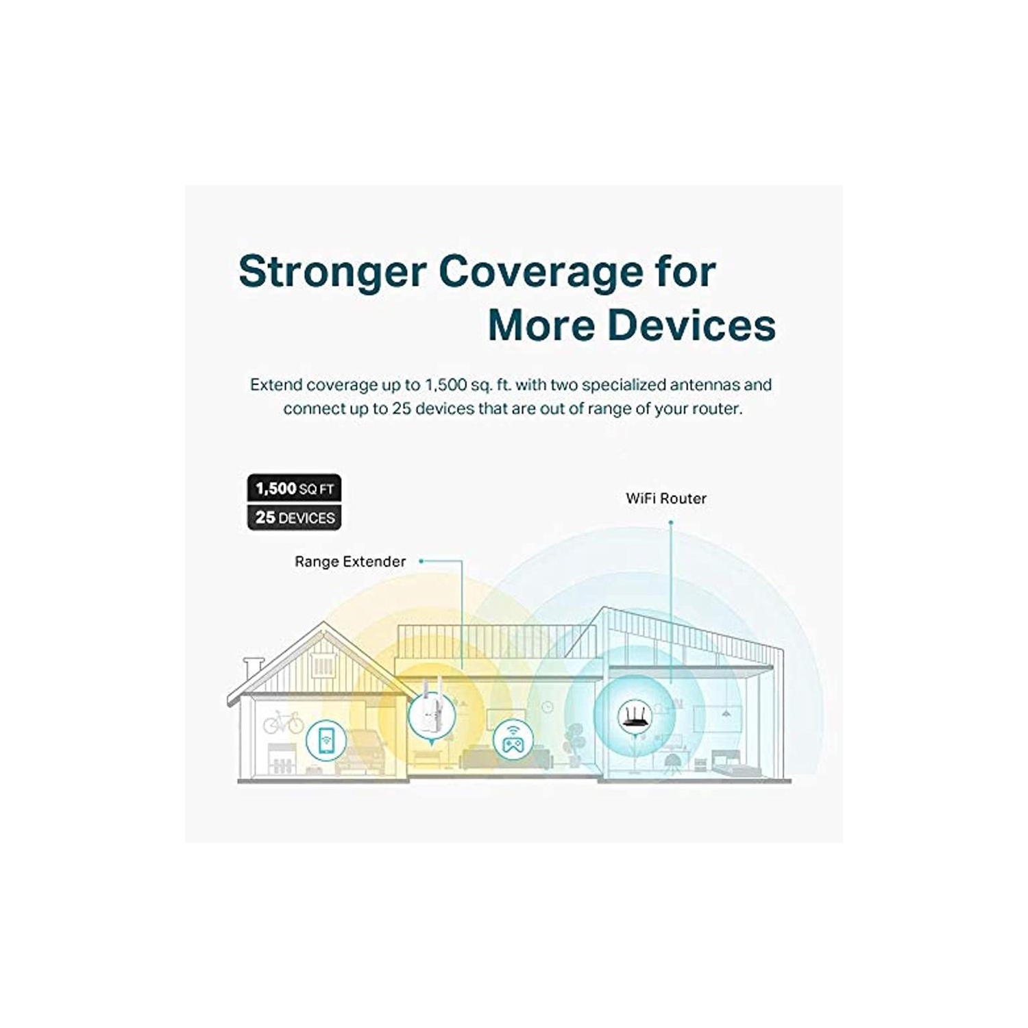 TP-LINK WIFI EXTENDER AX1500 WiFi Extender Internet Booster, WiFi 6 Range Extender Covers up to 1500 sq. ft. and 25 Devices, Dual Band up to 1.5Gbps
