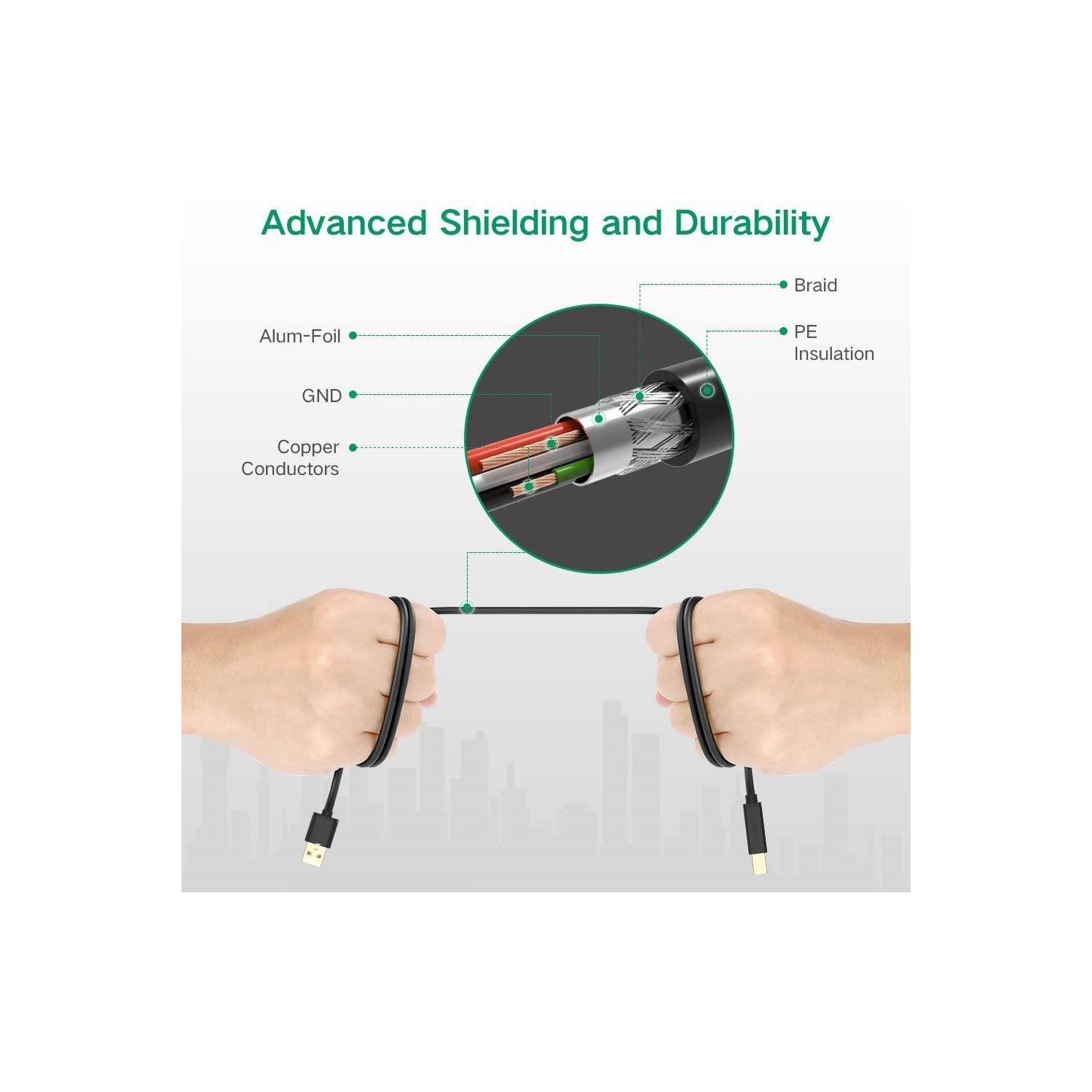 USB Printer Cable USB 2.0 A Male to B Male 5M