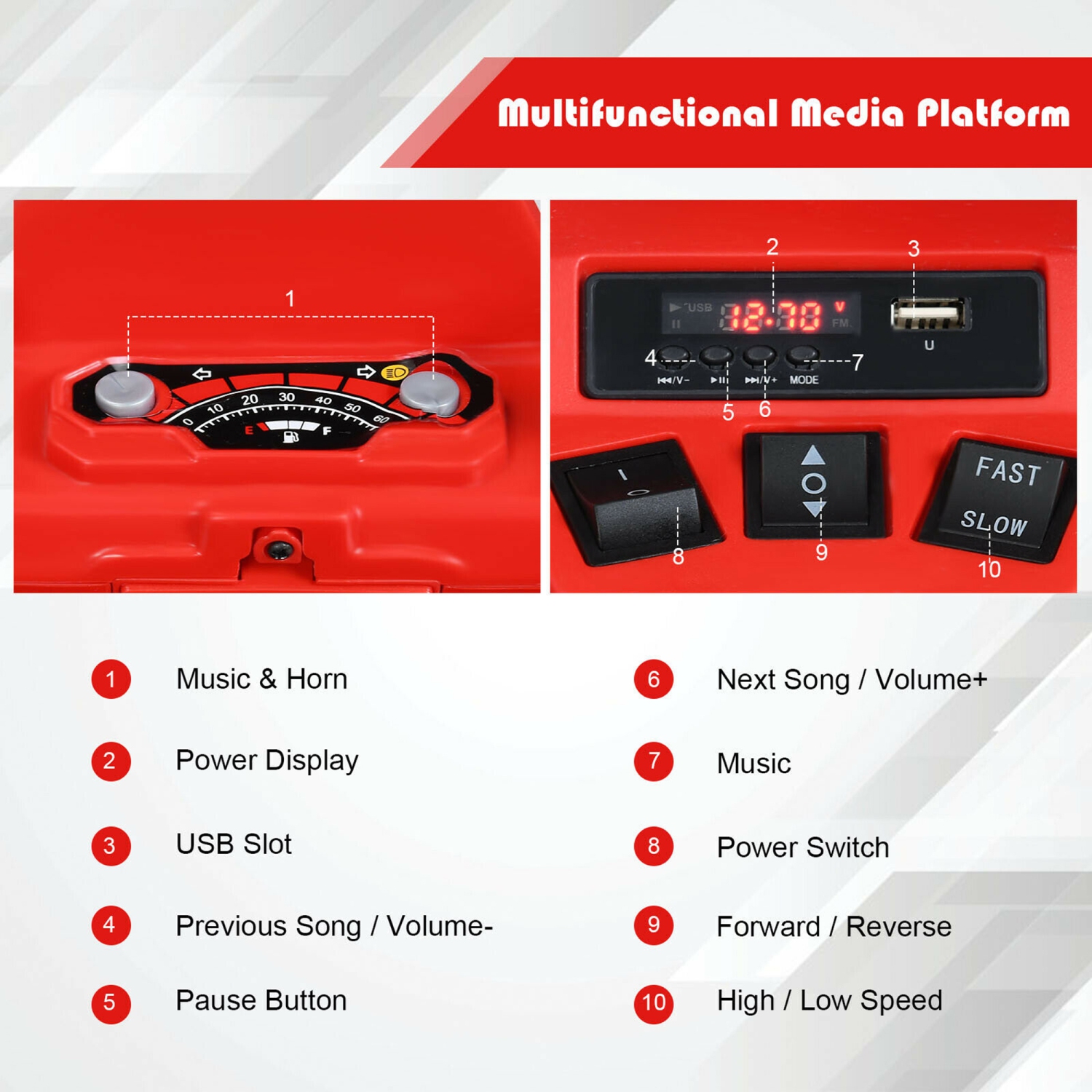 Voiture électrique 12 V de Marque Gymax Pour Enfants Quad 4 Roues Tout Terrain Avec Musique Et Lumière LED Rouge