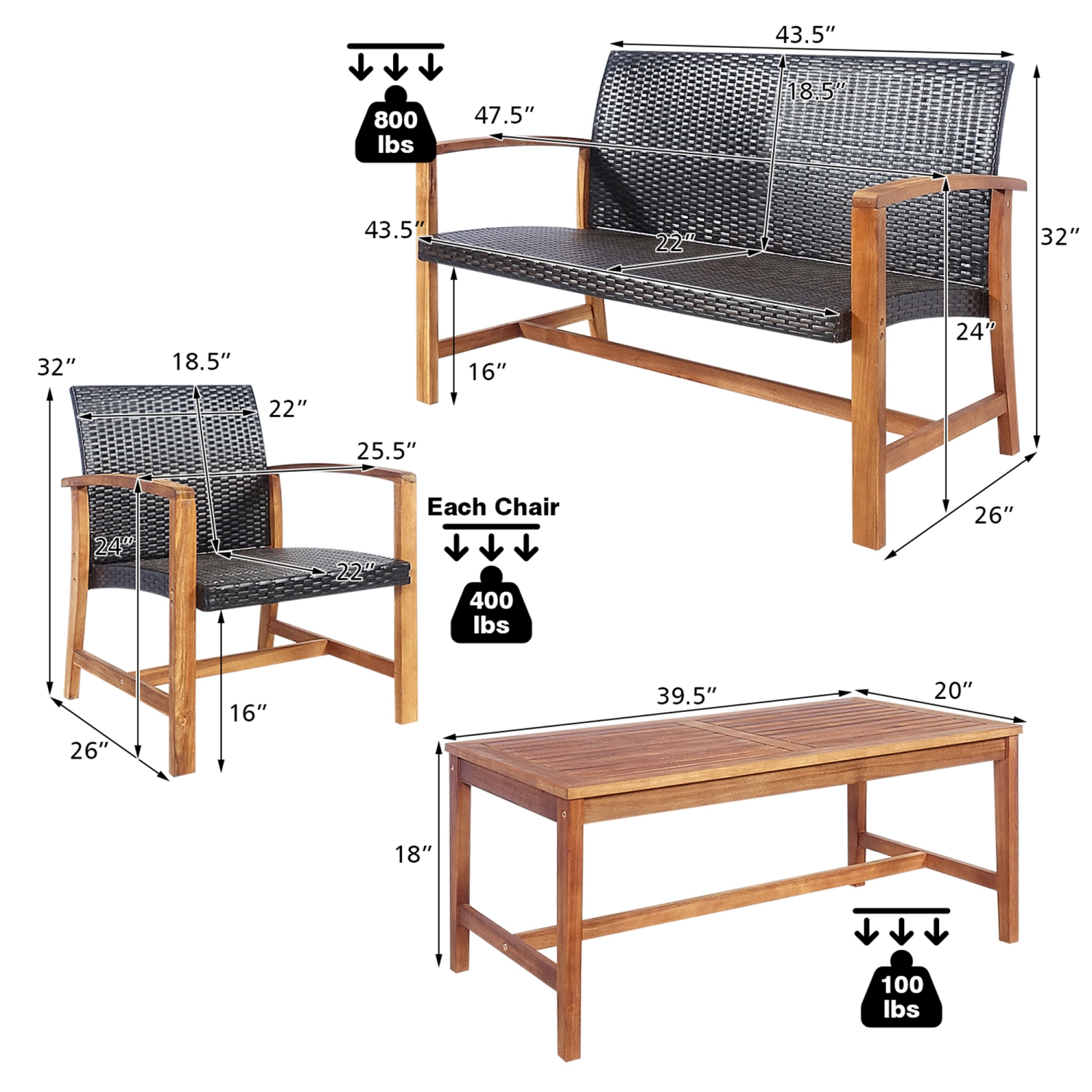 Gymax 8PCS Patio Conversation Set Outdoor Furniture Set w/ Acacia Wood Frame