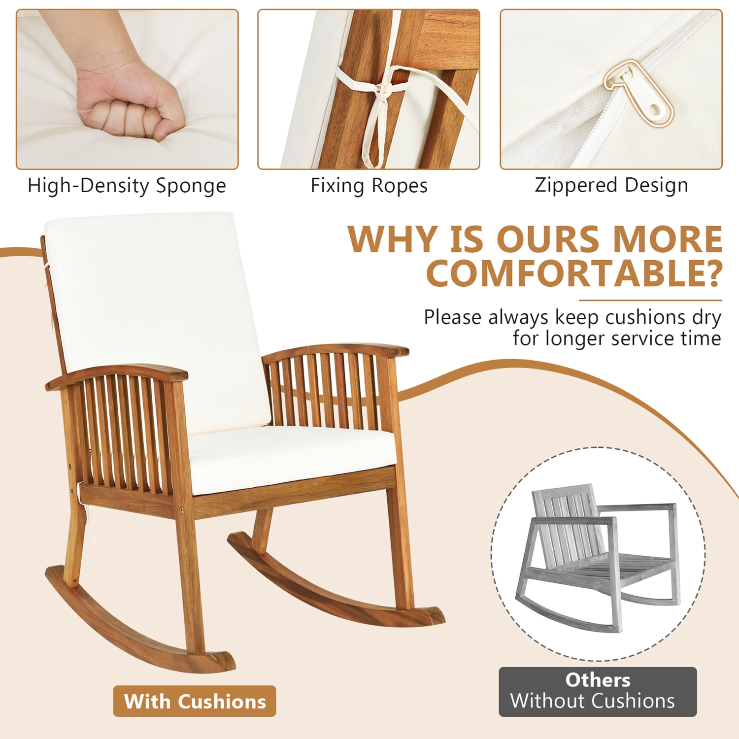 Gymax Patio Wooden Rocking Chair Lawn Garden Outdoor w/ Armrest Cushion