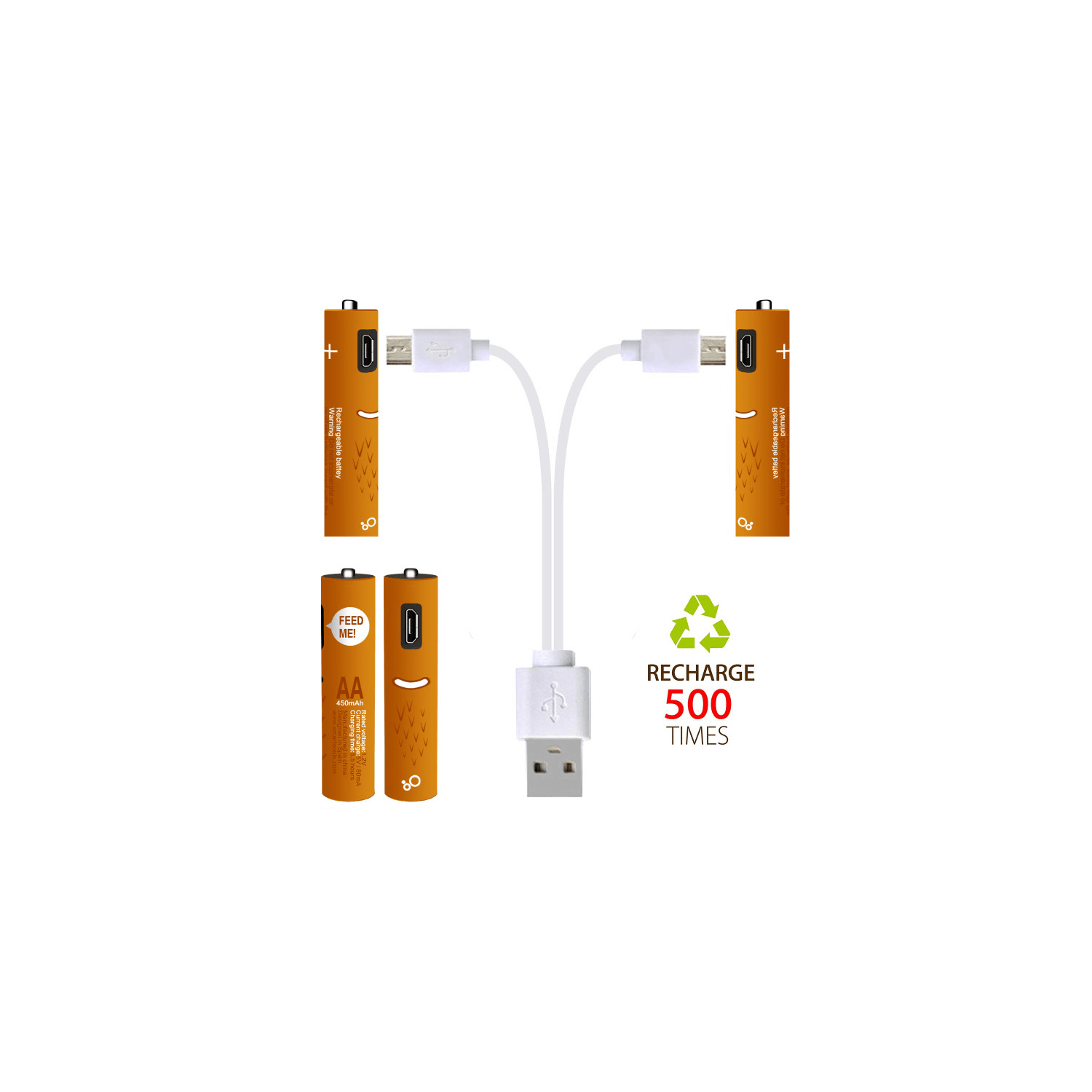 16 Pack Micro-USB Rechargeable Batteries