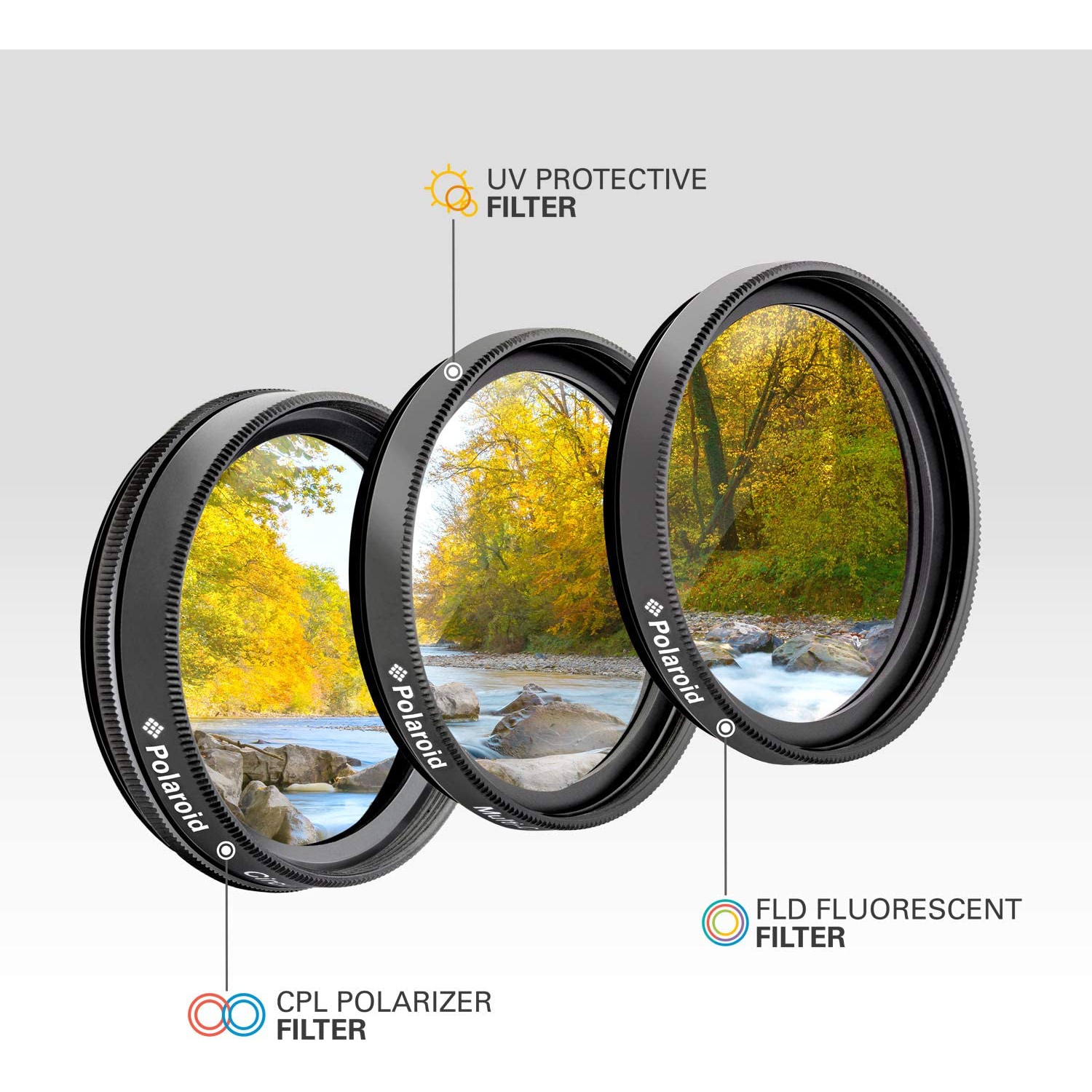 Polaroid Optics 46mm 3-Piece Filter Kit Set [UV,CPL,FLD] includes Nylon Carry Case – Compatible w/ All Popular Camera Lens Models