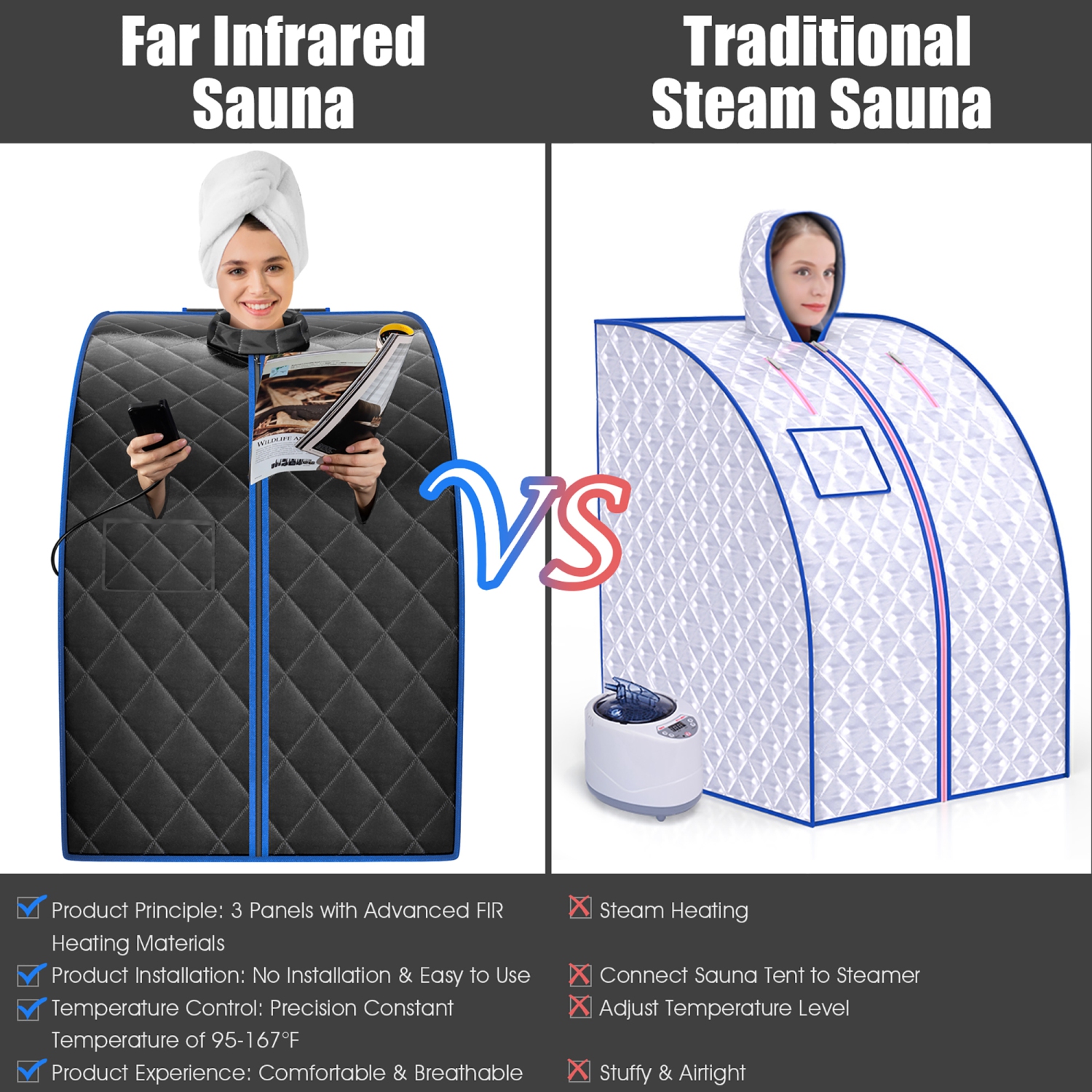 Costway Portable Far Infrared Sauna w/Adjustable 9-Gear Temperature Setting