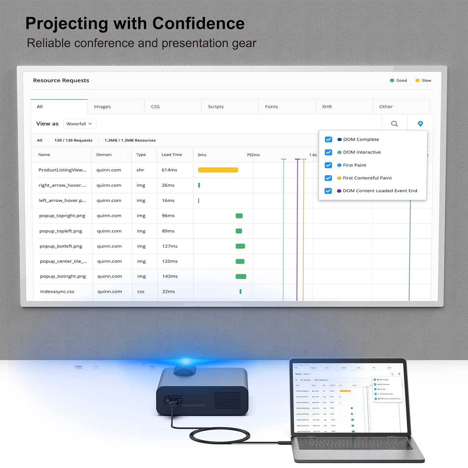 BENFEI USB-C to DVI Cable, 6ft, Thunderbolt 3/4 Compatible for iPhone 15, MacBook, iPad Pro
