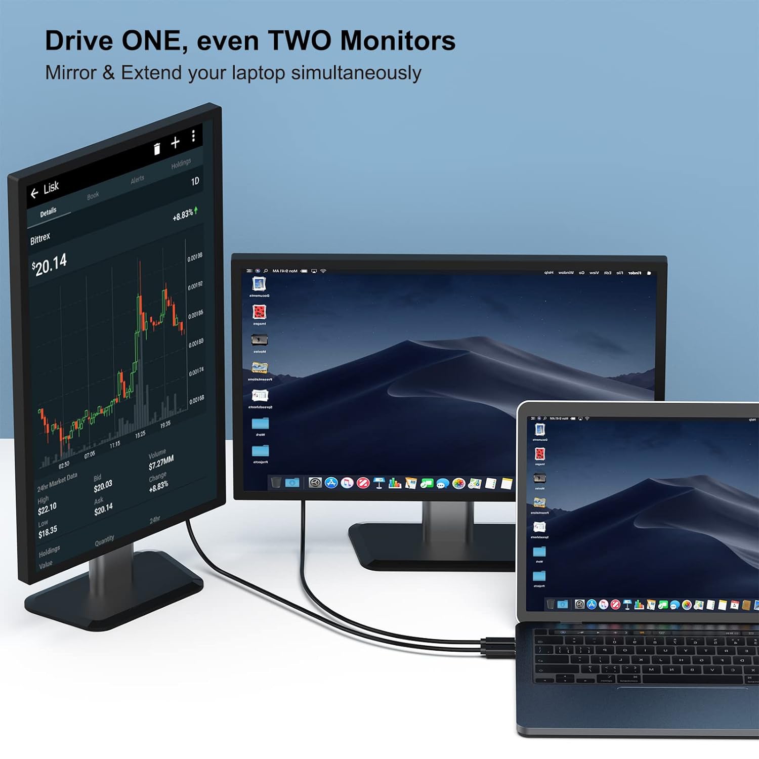 BENFEI USB-C to DVI Cable, 6ft, Thunderbolt 3/4 Compatible for iPhone 15, MacBook, iPad Pro