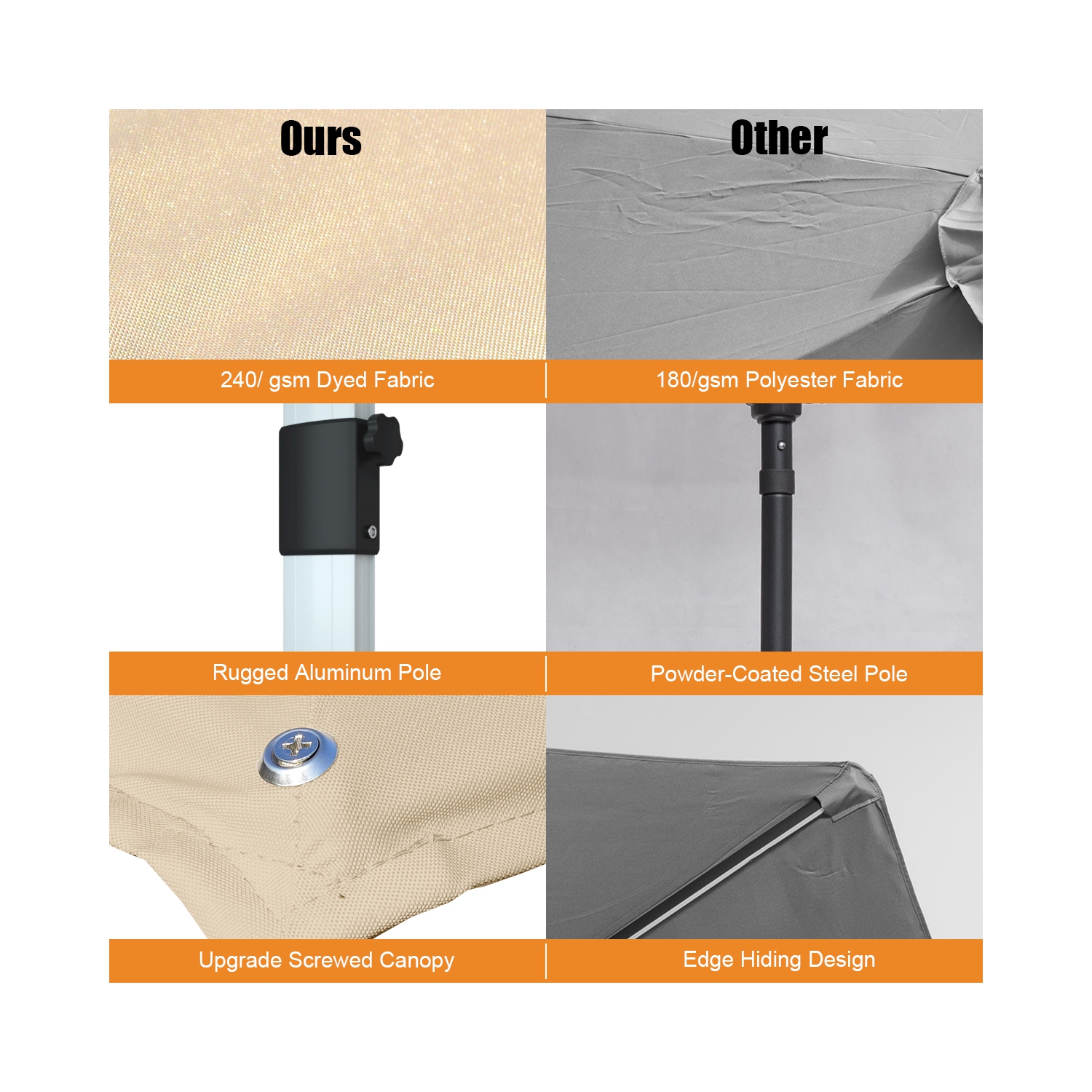 Parasol déporté rectangulaire 305cm Gymax