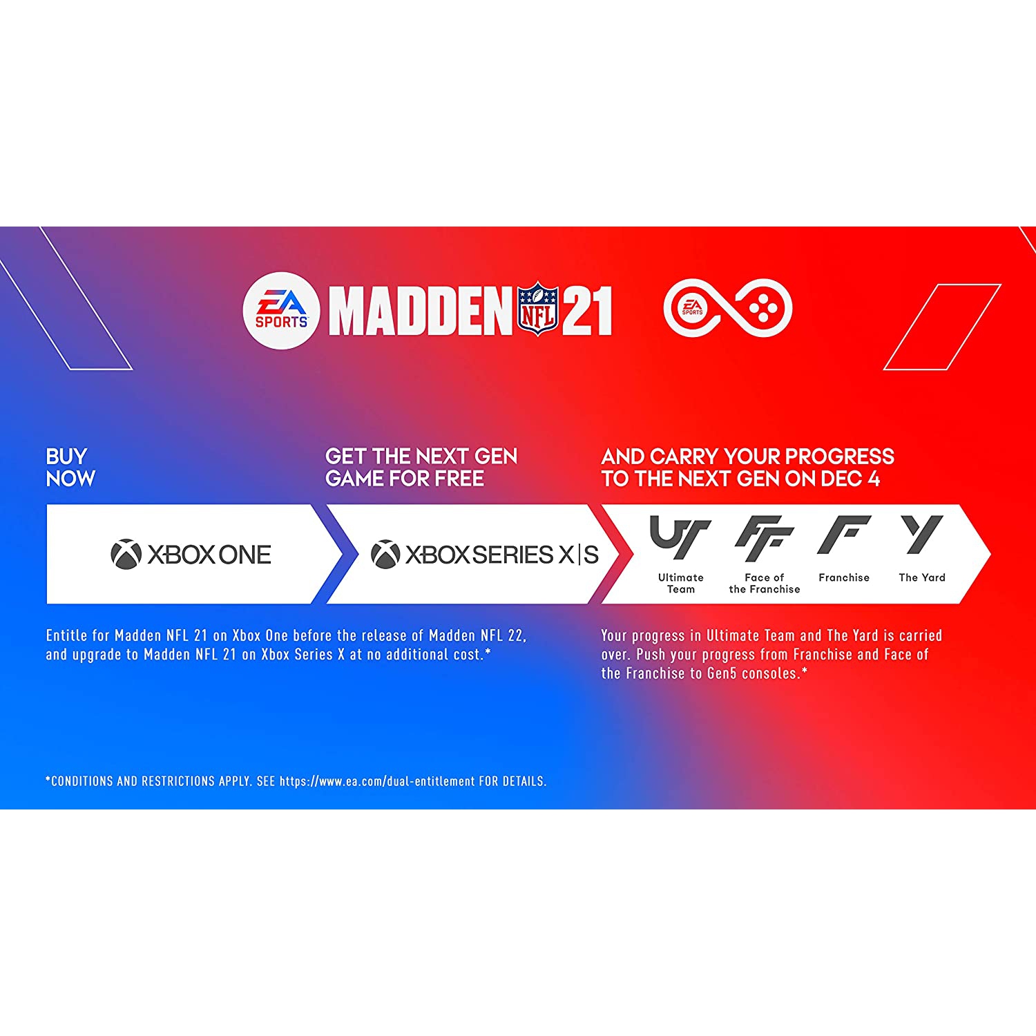 Madden NFL 21 Deluxe Edition – Xbox One