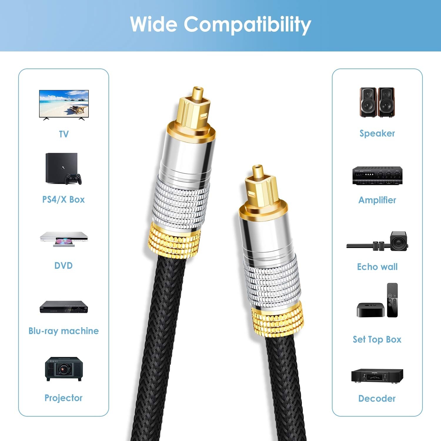 Câble audio optique numérique Câble Toslink - [Plaqué or 24 carats