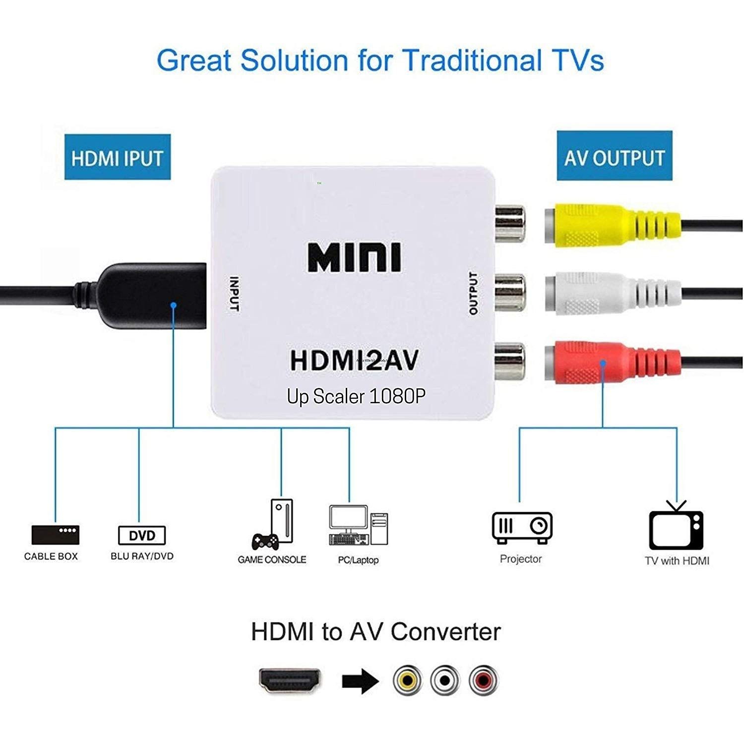 ISTAR HDMI to RCA 1080P HDMI to AV 3RCA CVBs Composite Video Audio Converter Adapter Support with USB Charge Cable