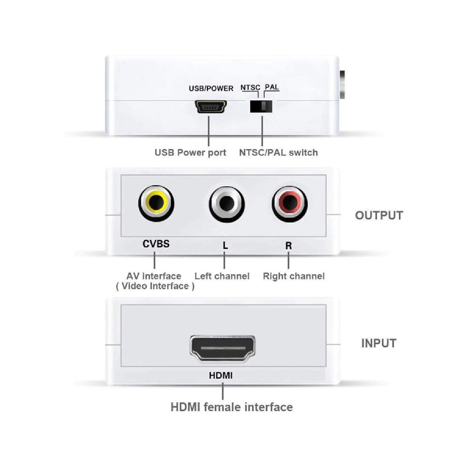 ISTAR HDMI to RCA 1080P HDMI to AV 3RCA CVBs Composite Video Audio Converter Adapter Support with USB Charge Cable