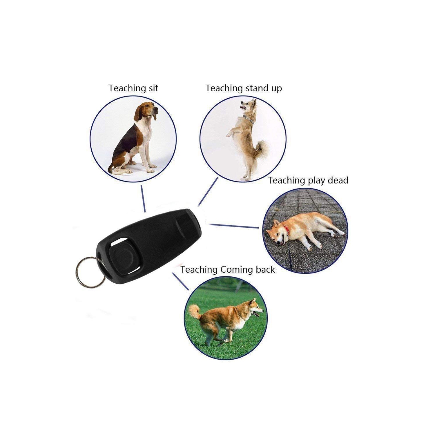 ISTAR 2 Pack Dog Clicker & Whistle, Dog Whistle clicker to Stop Braking, Training Whistle clicker Dog