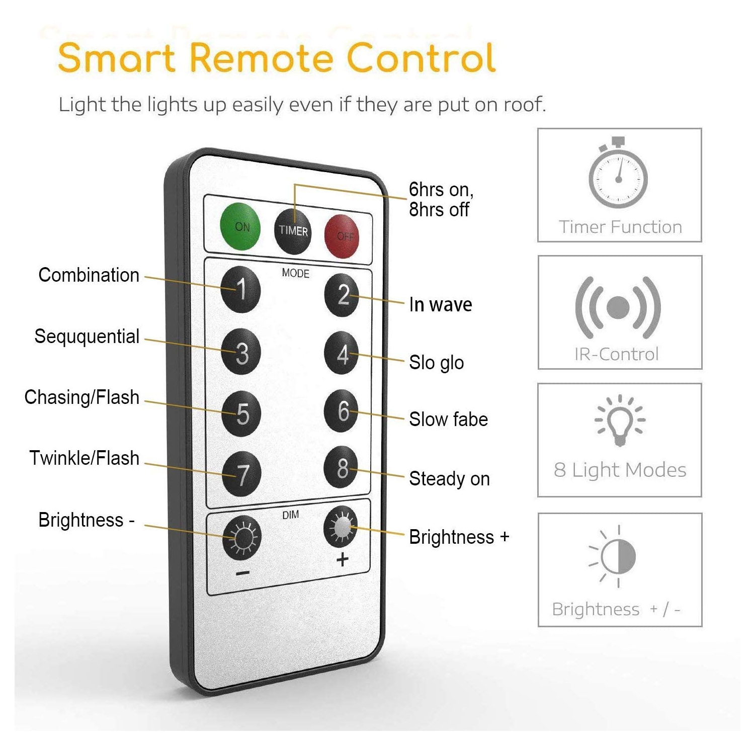 ISTAR 30 LED Fairy Lights 10ft. 4 Set String Lights Set, Waterproof, Bright Copper Wire With Battery Operated, for Bedroom Decor