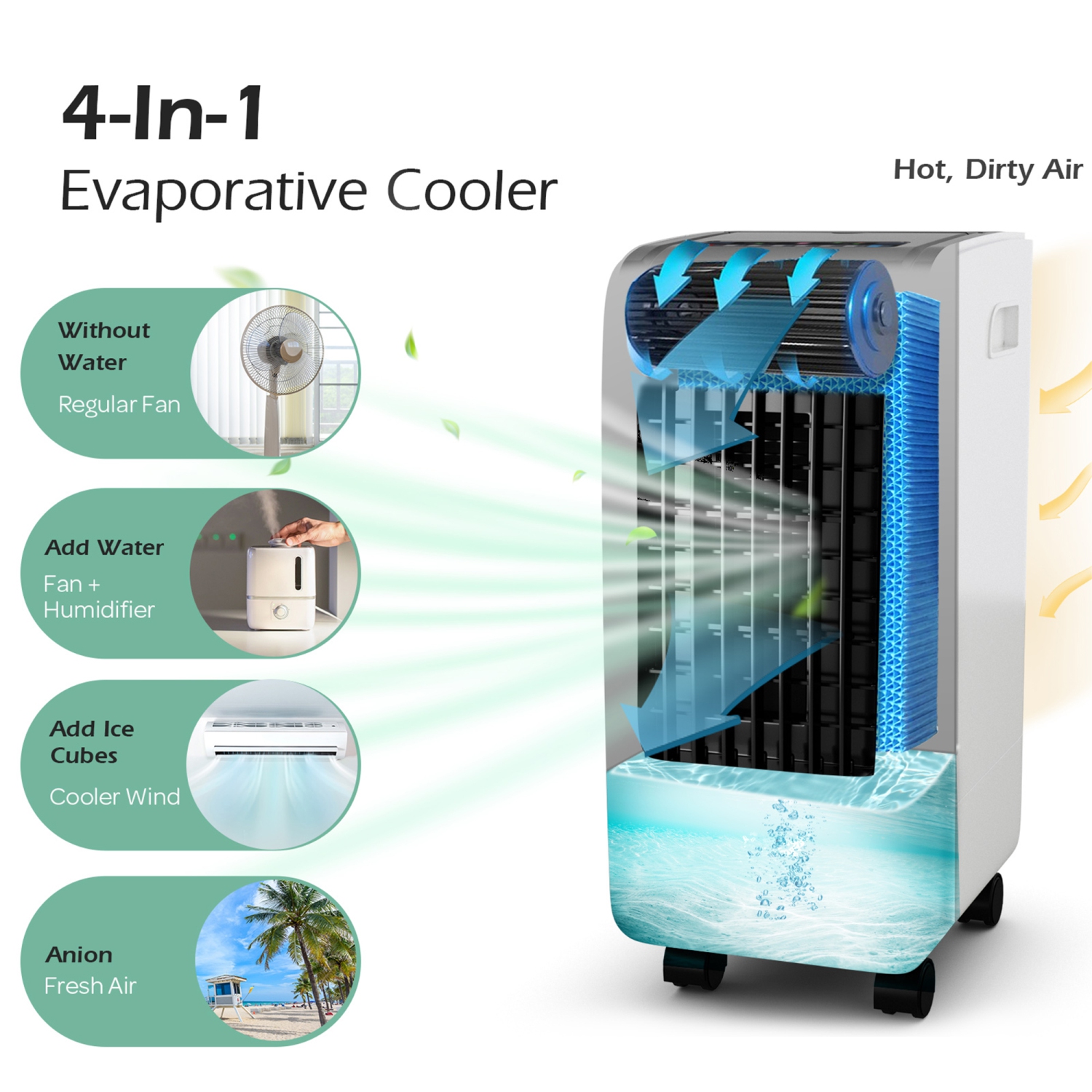 Portable Air Evaporative Cooler Fan w// Remote Control Casters Home Office