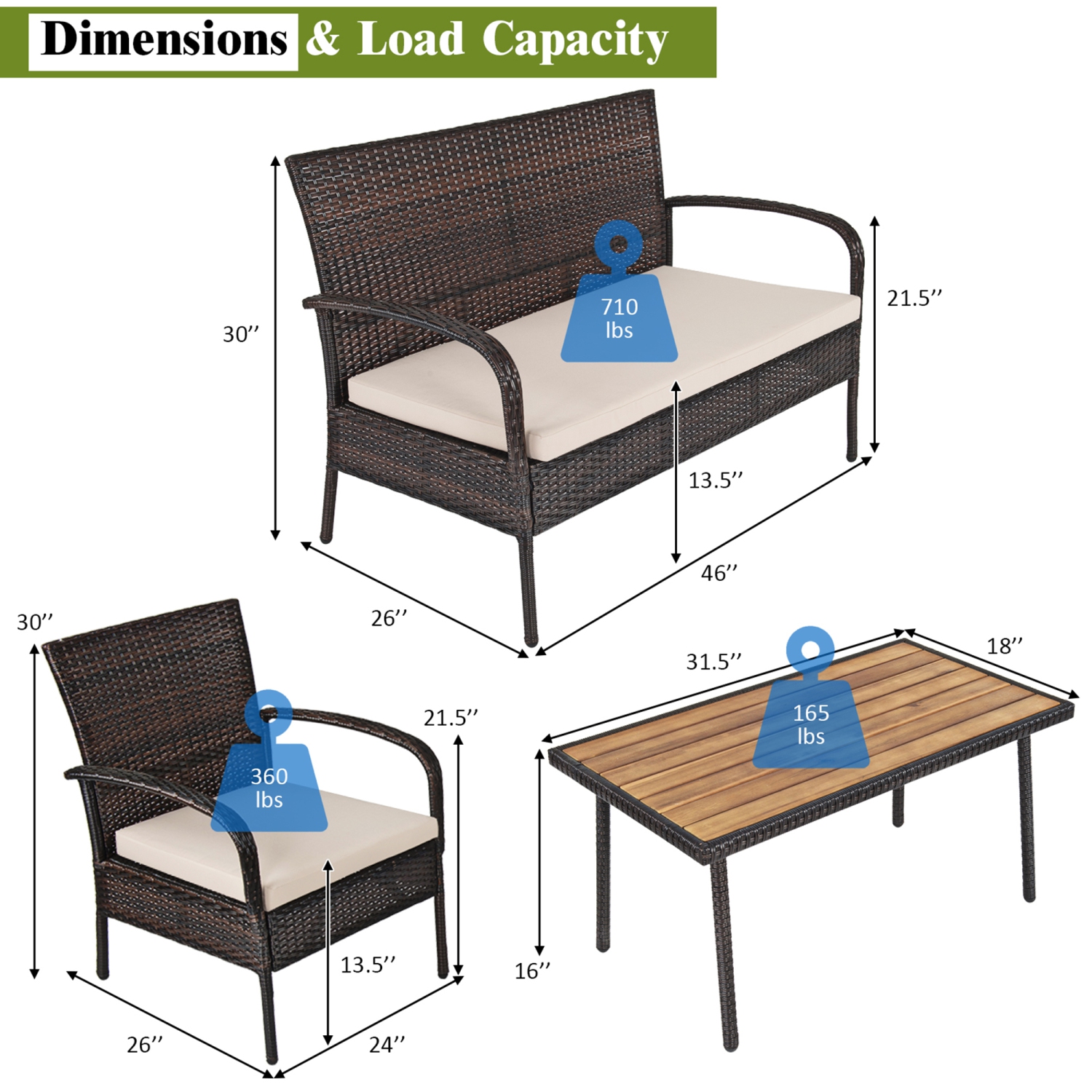 Gymax 4PCS Cushioned Rattan Patio Conversation Set Outdoor Furniture Set