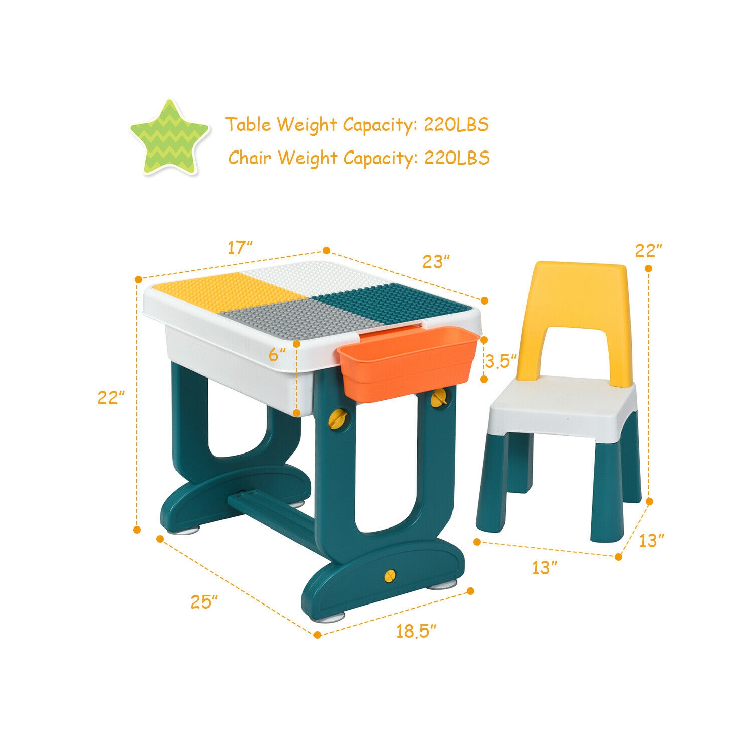 Gymax 5 in 1 Kids Activity Table Set w/ Chair Toddler Luggage Building Block Table