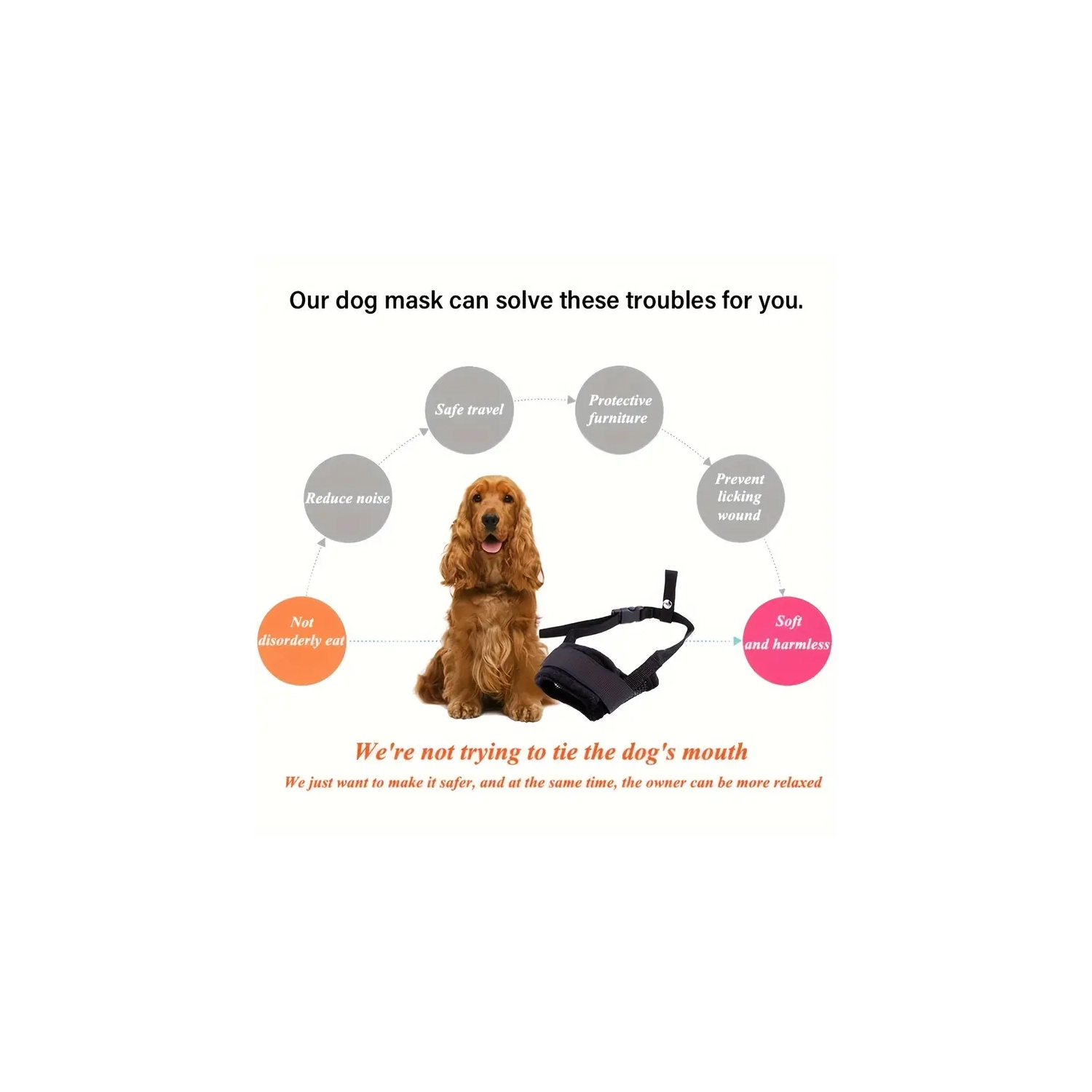 ISTAR 2 PACK Dog Mazal Anti Leaking Biting Probosis Mesh Mask, Long Nose, Nasal Mouth Cover