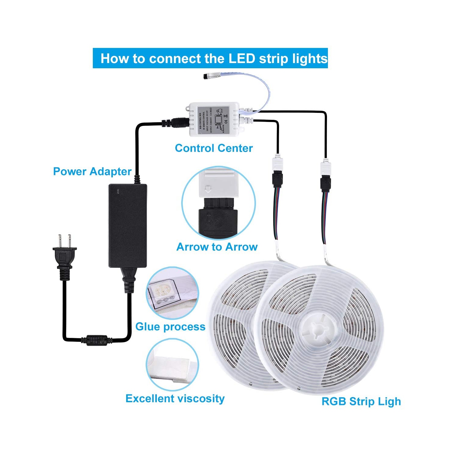 ISTAR Bias LED Lighting Strip 32.8ft, RGB Color Changing LED RGB Light for Home, Kitchen, Room, Bedroom, Dorm Room, Bar, with IR Remote Control +