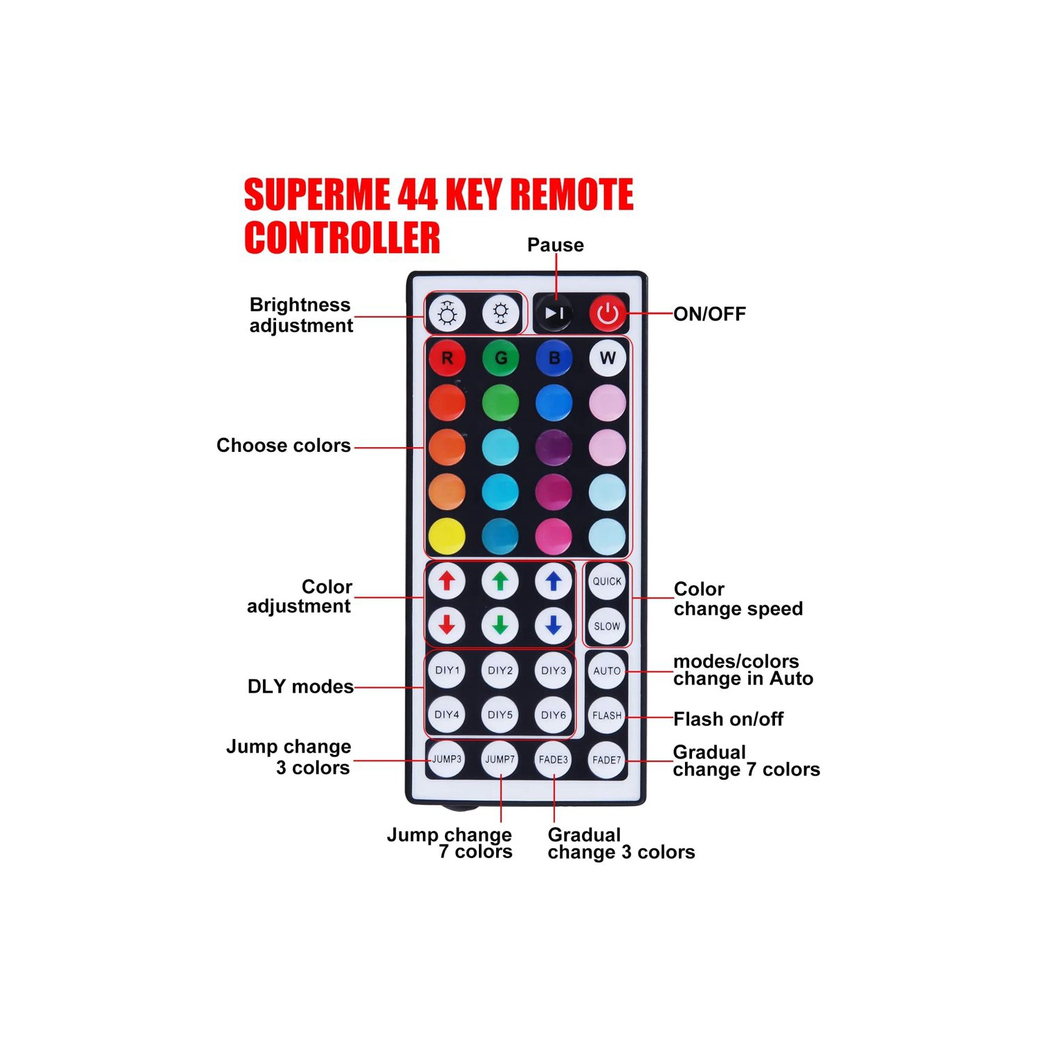 ISTAR Led Lights 32.8t Long Led Strip Lights for Bedroom Color Changing Luces Led para Decoracion Habitacion RGB DIY Color Option with Power Supply