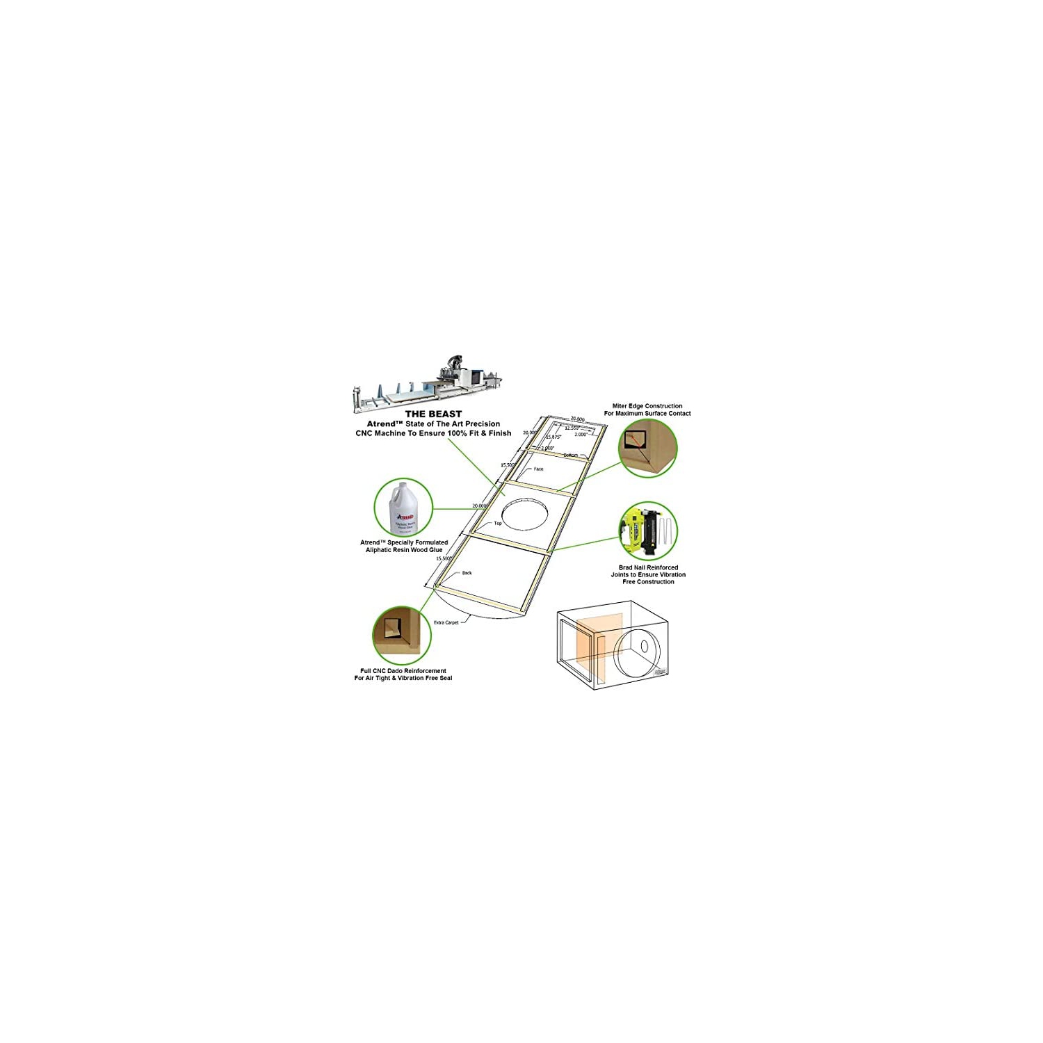 Atrend E12SV B Box Series 12-Inch Single Vented Subwoofer Enclosure