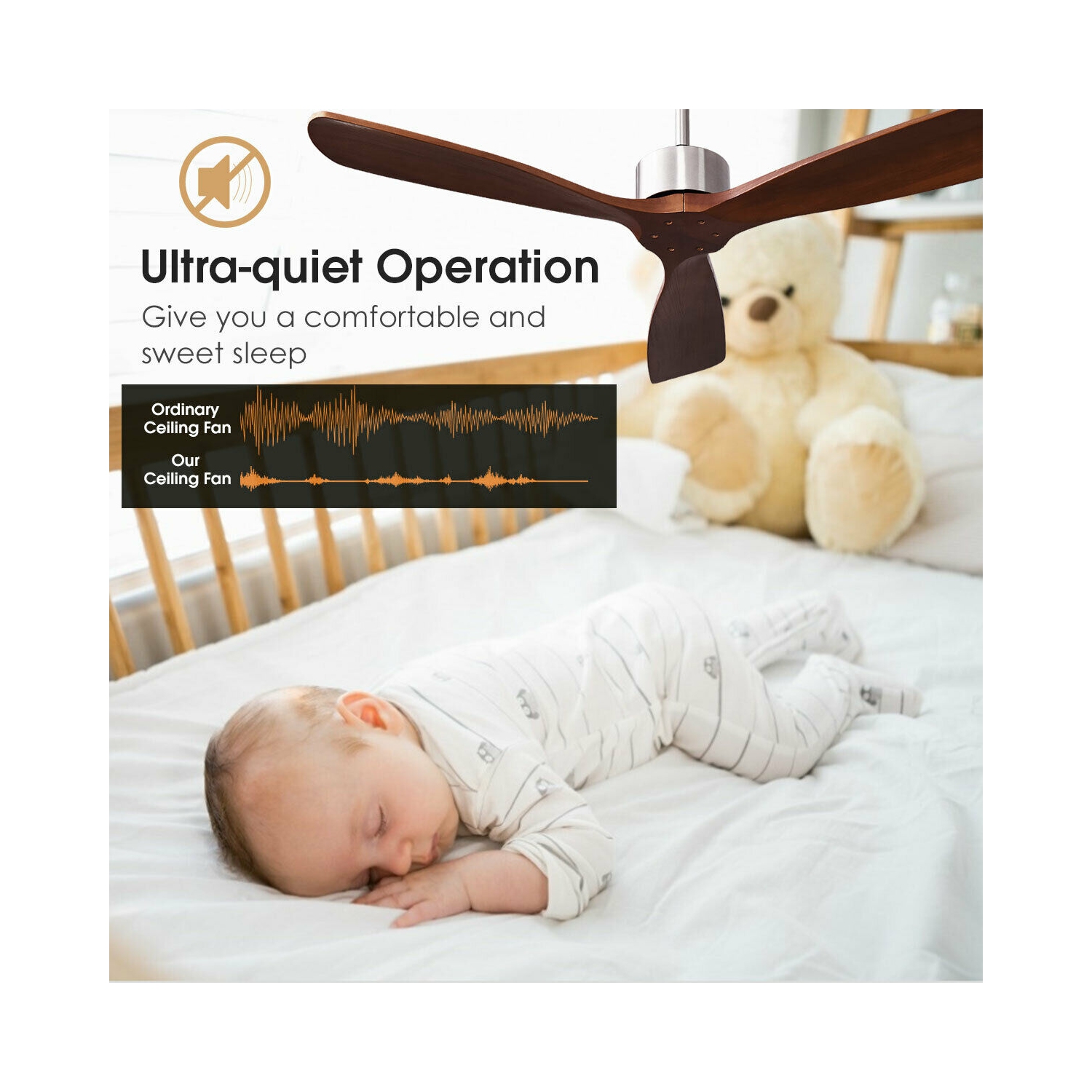 Gymax 52" Modern Ceiling Fan Indoor & Outdoor Brushed Nickel Finish w/Remote Control