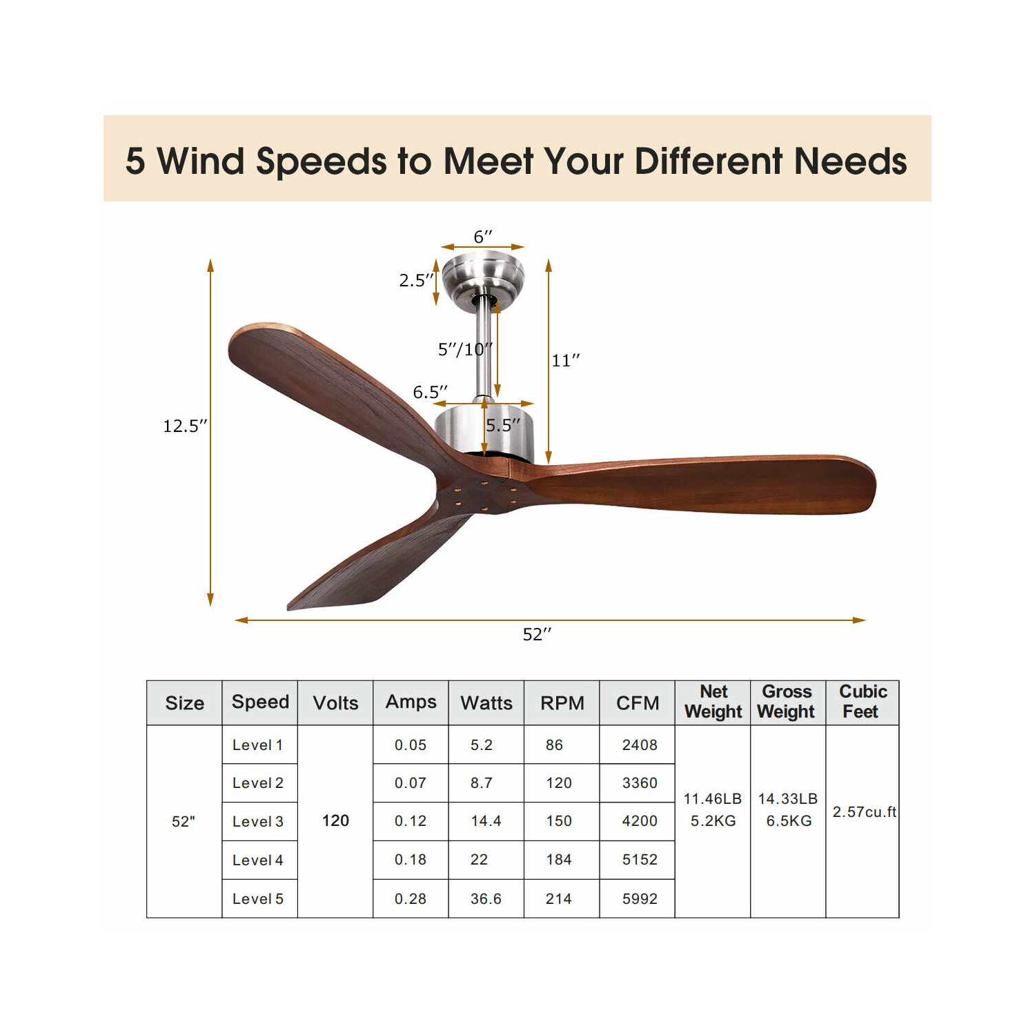 Gymax 52" Modern Ceiling Fan Indoor & Outdoor Brushed Nickel Finish w/Remote Control