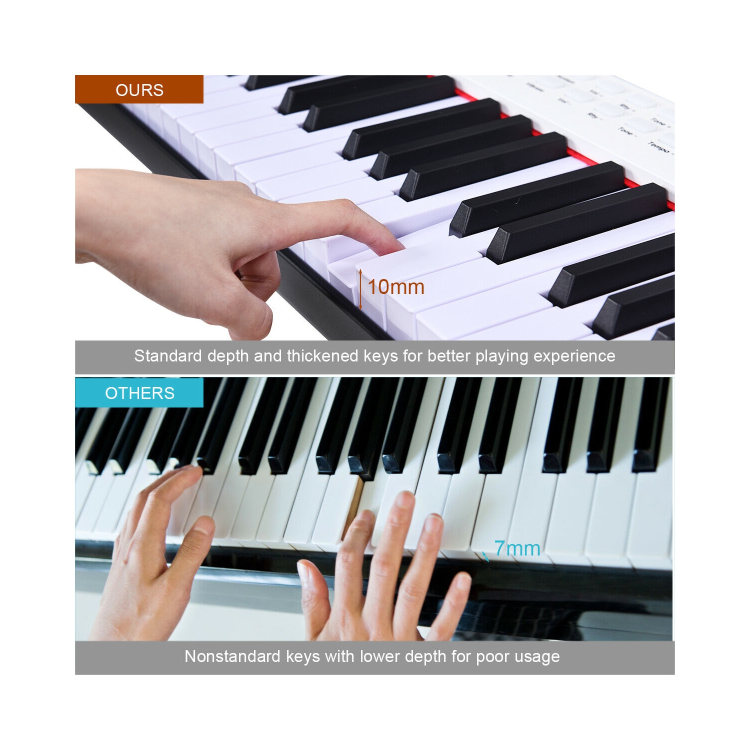 Gymax BX-Ⅱ 88 Key Digital Piano MIDI Keyboard