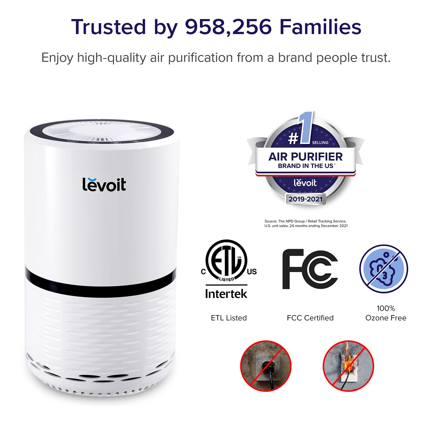 Levoit Air Purifier for Home, H13 True HEPA Filter