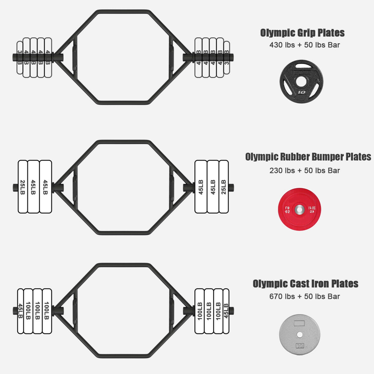 Gymax 56'' Olympic Hexagon Deadlift Bar Trap Bar W/ Folding Grips Powerlifting
