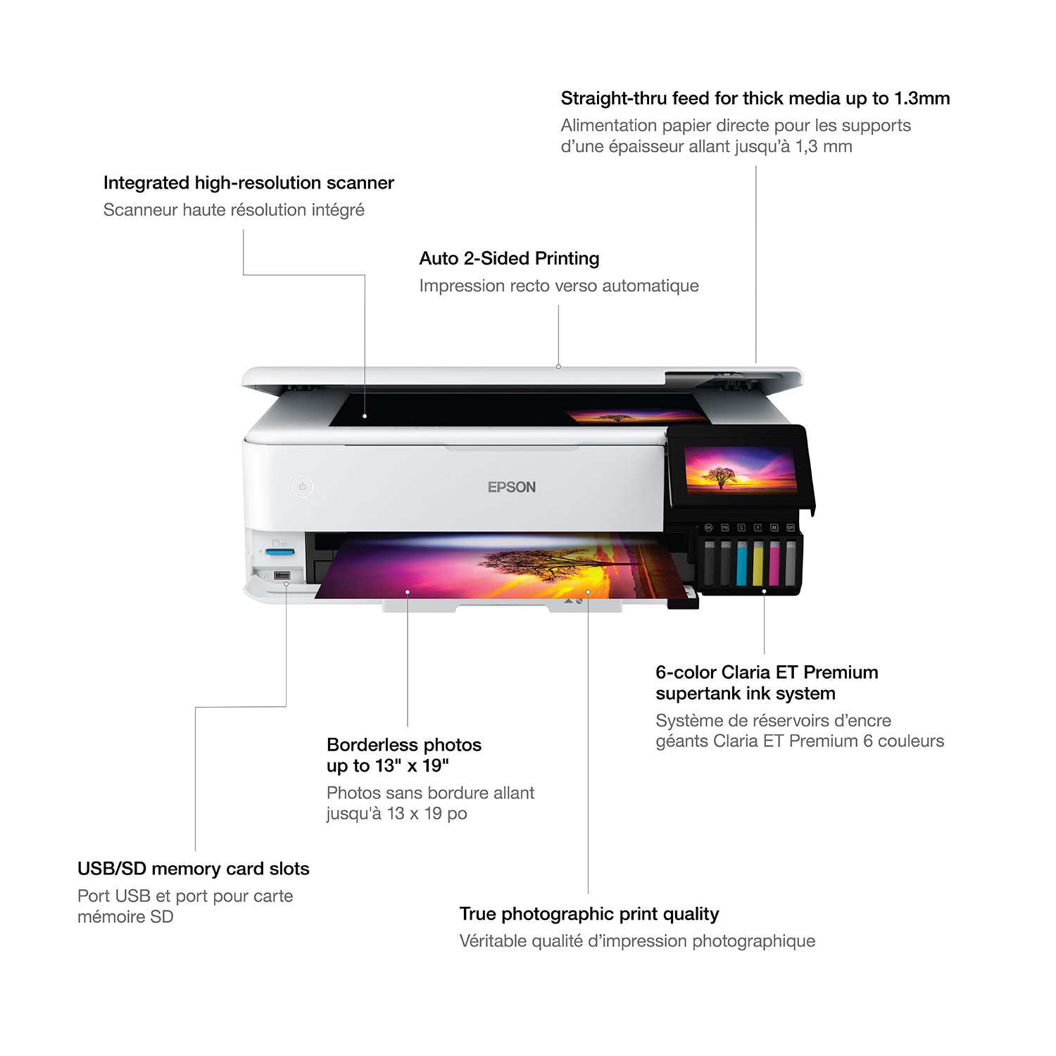Imprimante à jet d'encre multifonction Epson EcoTank ET-8550 A4, A3  imprimante, photocopieur, scanner recto-verso, syst – Conrad Electronic  Suisse