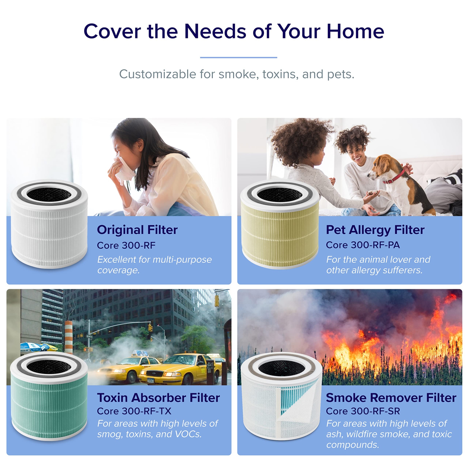 Levoit Air Purifier for Home Air Cleaner Filtration System 3 Fan Speeds,