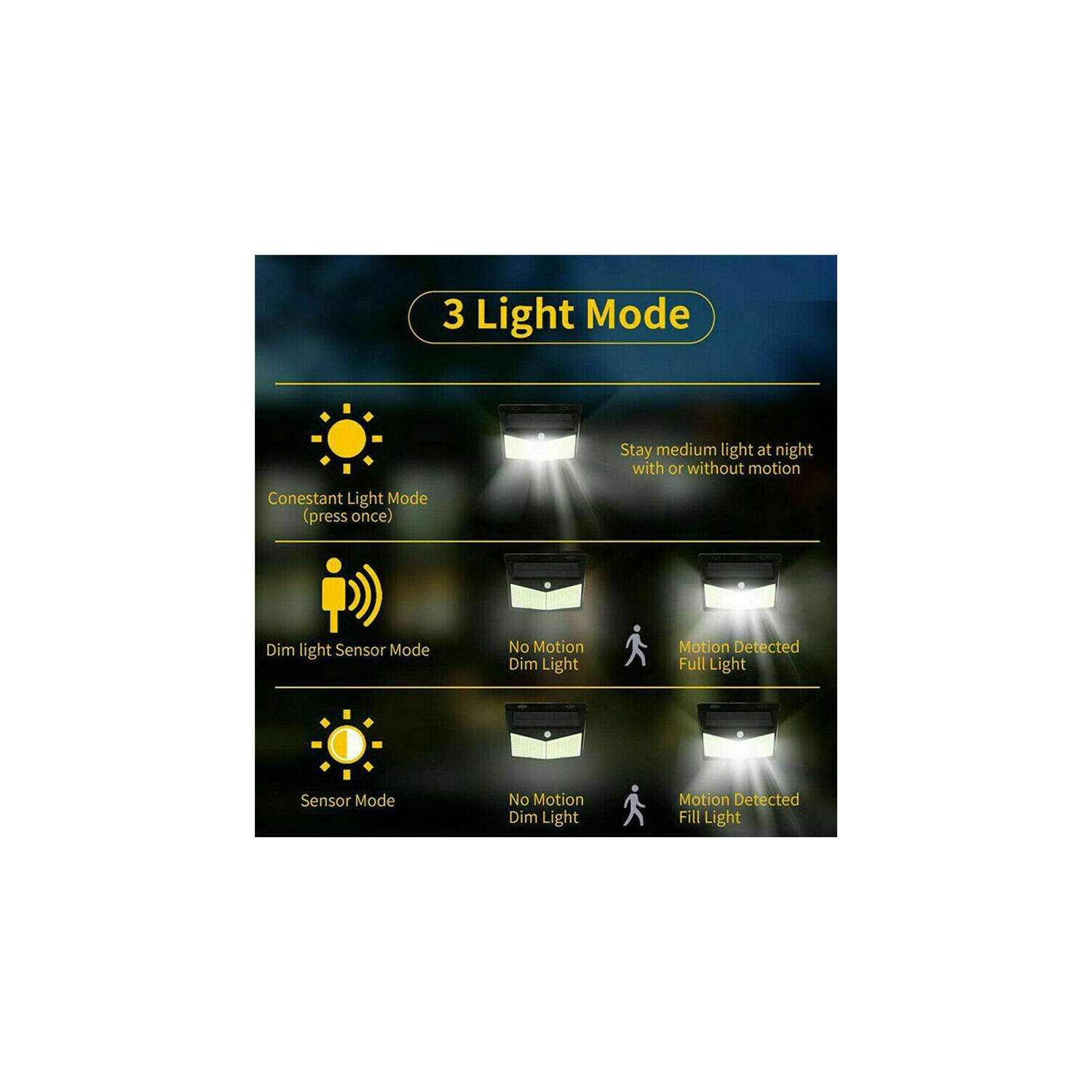 ISTAR Solar Motion Sensor Lights Outdoor, 208 LED Courtyard Wall Lights, Wireless Sensor Security Flood Lights, 270° Wide Angle Lighting, IP65