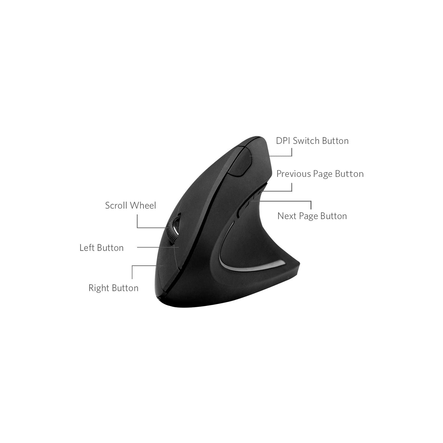 SAMA – Souris optique verticale sans fil et ergonomique à 2,4 GHz, 1600/1200/5 ppp, 800 boutons pour portable, ordinateur de bureau, PC, MacBook.