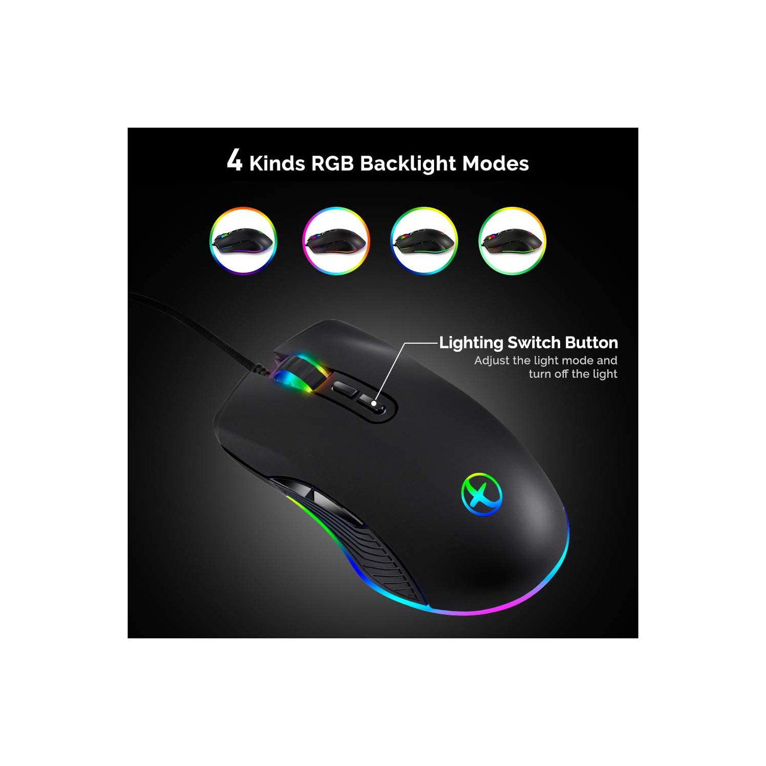 Souris de jeu ergonomique SAMA, USB avec fil RVB avec 4 modes de rétroéclairage