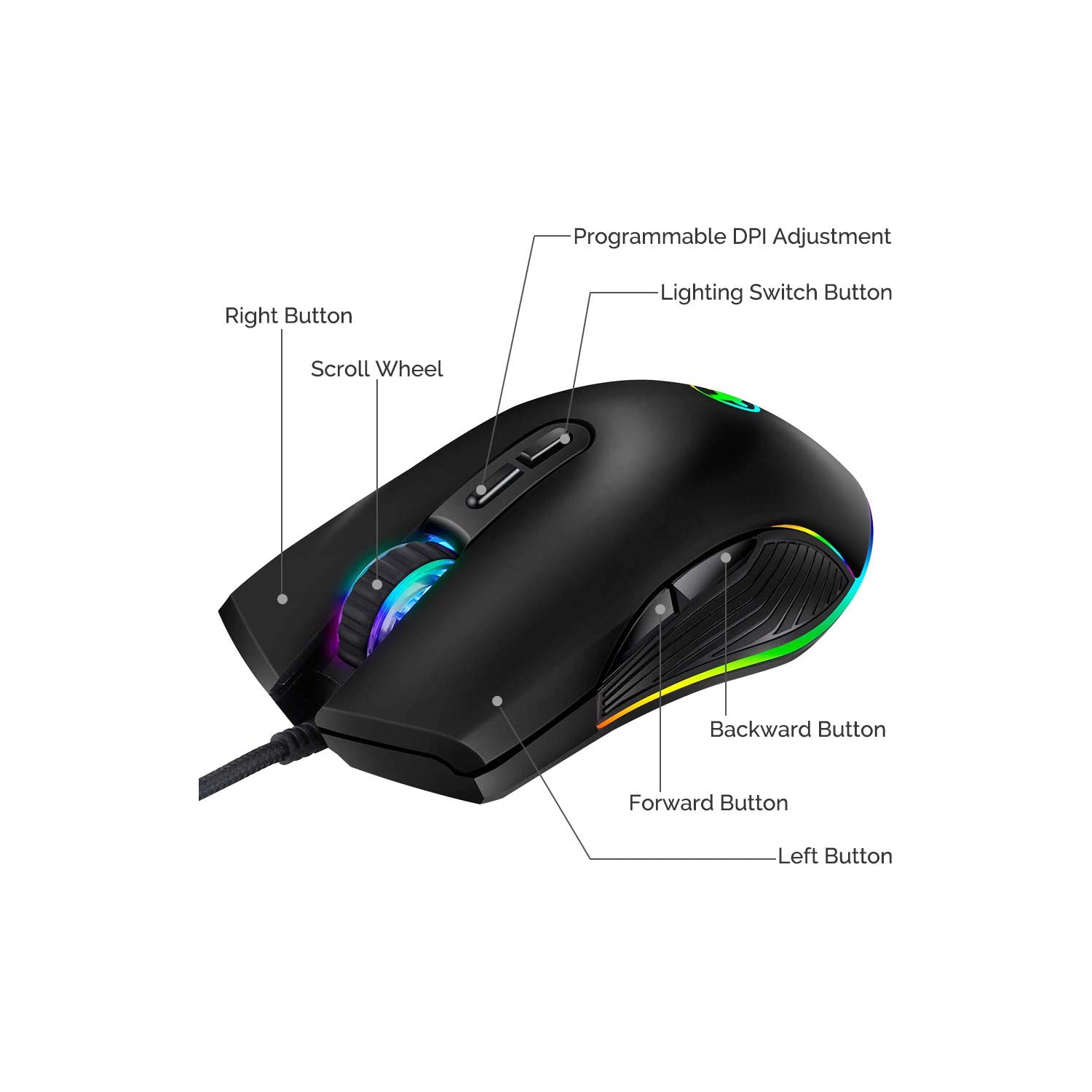 Souris de jeu ergonomique SAMA, USB avec fil RVB avec 4 modes de rétroéclairage