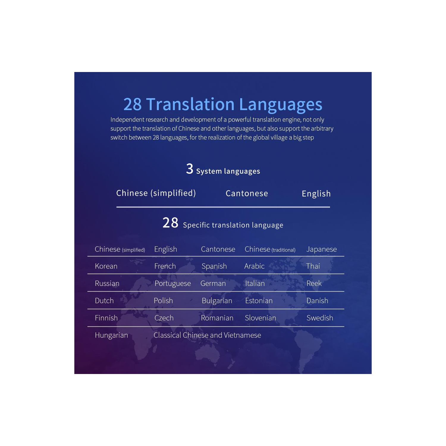 SAMA Intelligent Translation Mouse Blue color