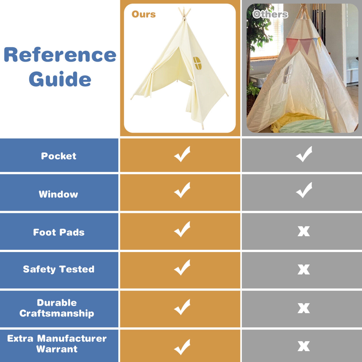 Gymax Portable Kids Play Tent Indian Canvas Teepee Playhouse Toy Gift w/ Window