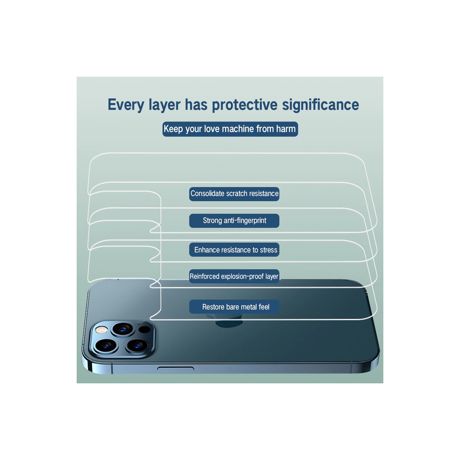 Protecteur d’écran en verre 9H à l’avant et à l’arrière. Antirayure/ultra minces Bubble pour iPhone 12 Pro Max