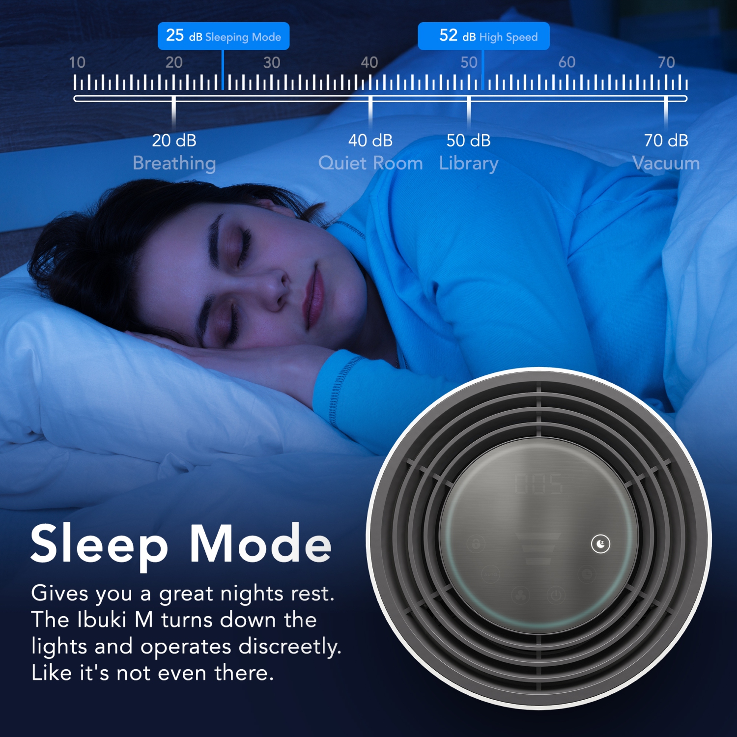 MIKO Air Purifier For Home 970Sqft Medical Grade H13 True HEPA Filter Air Cleaner For Asthma, Viruses, Smoke, and Allergies,25db Sleep Mode - White