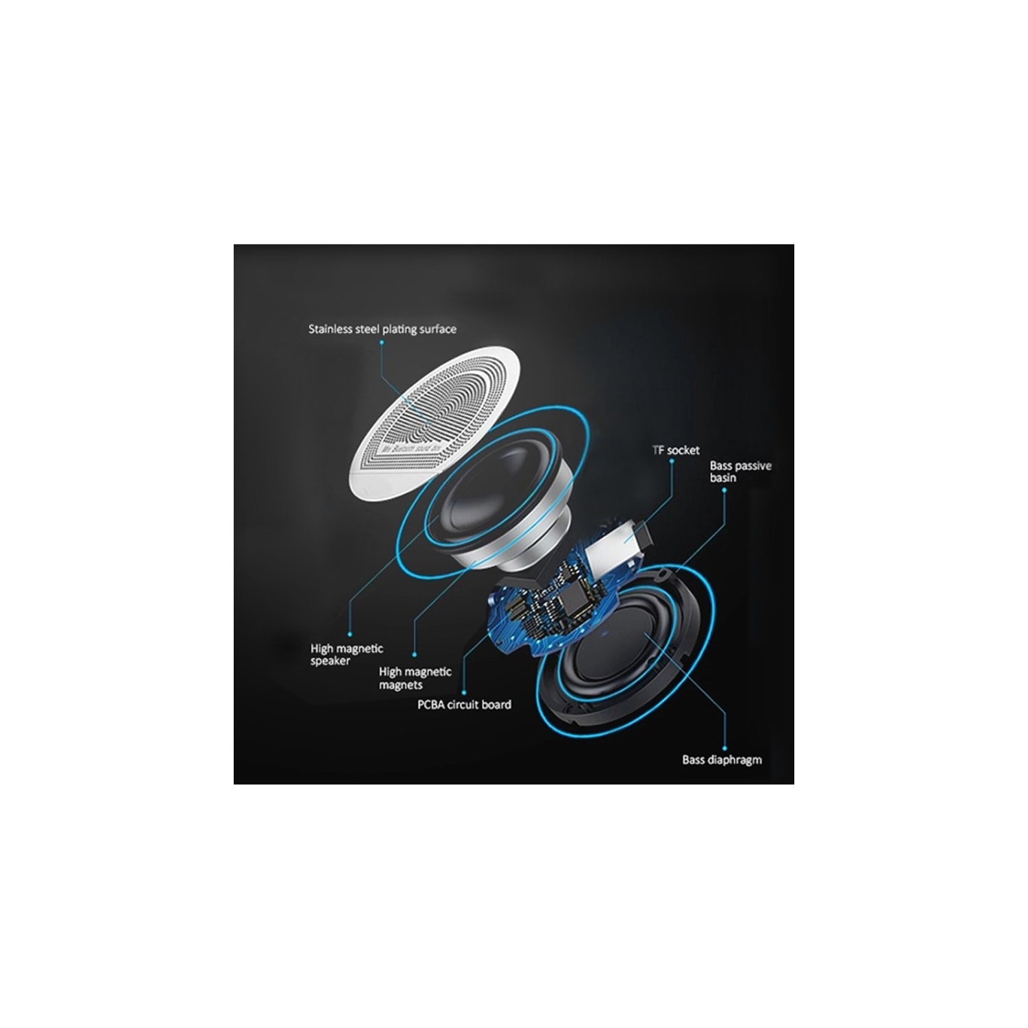 Barre de son 2,0 canaux de S6 20 W Xtream d'Adesso