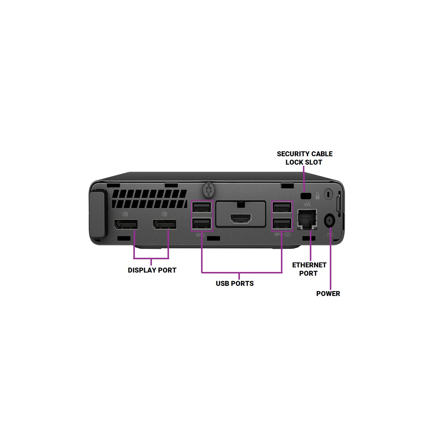 Refurbished - HP 600 G4 MINI Intel Core i5-8500T 2.10 GHz, 8GB, M.2/256GB SSD, Win 10 Pro