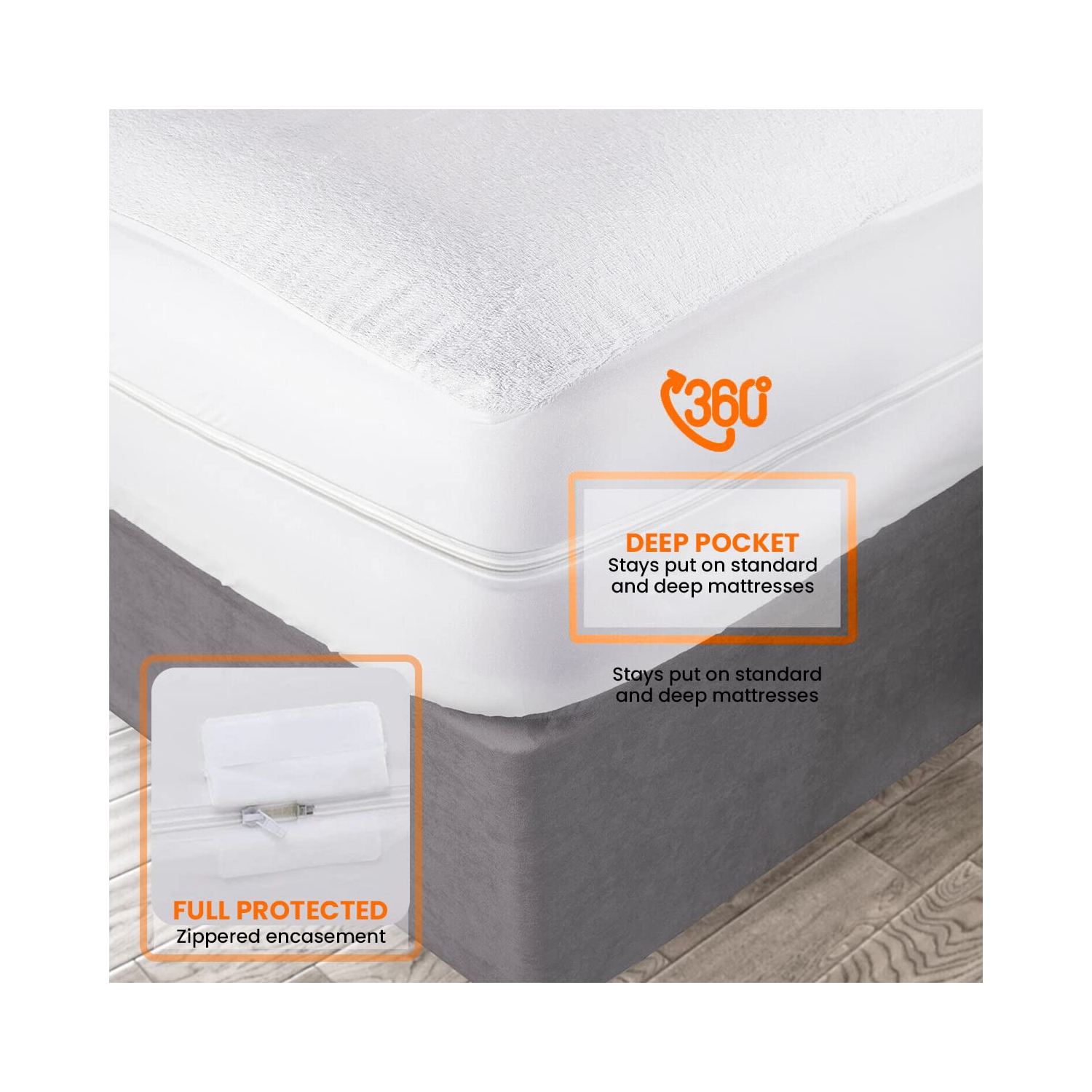 Housse de matelas en coton éponge doux en lin canadien TG TG TG 78 x 80 x 14&nbsp;po Enveloppe 100 % étanche à fermeture à glissière Housse de