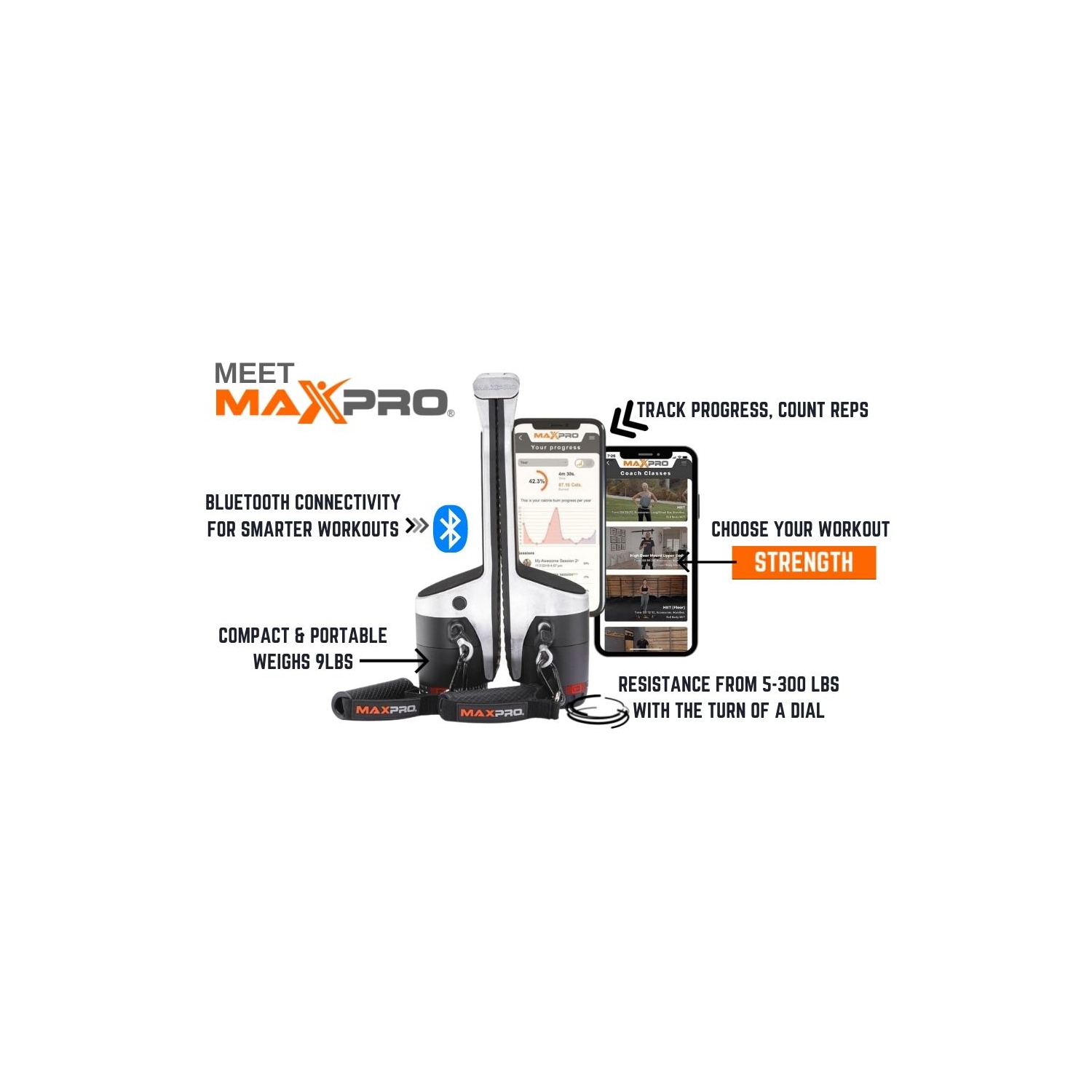 MAXPRO Smartconnect Home Fitness Machine - DIY Portable Gym Multi Exercise  Unit | in Home Full Body Training Centre (Orange)