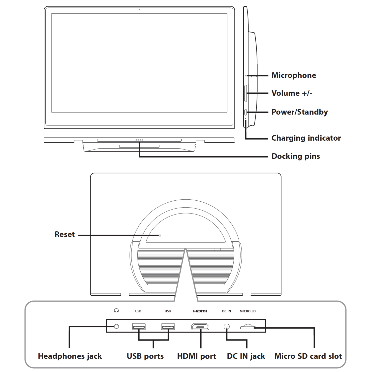 Venturer Luna Max VCT9T48Q34RBM 14" 64GB Android 10 Keyboard Quad Core